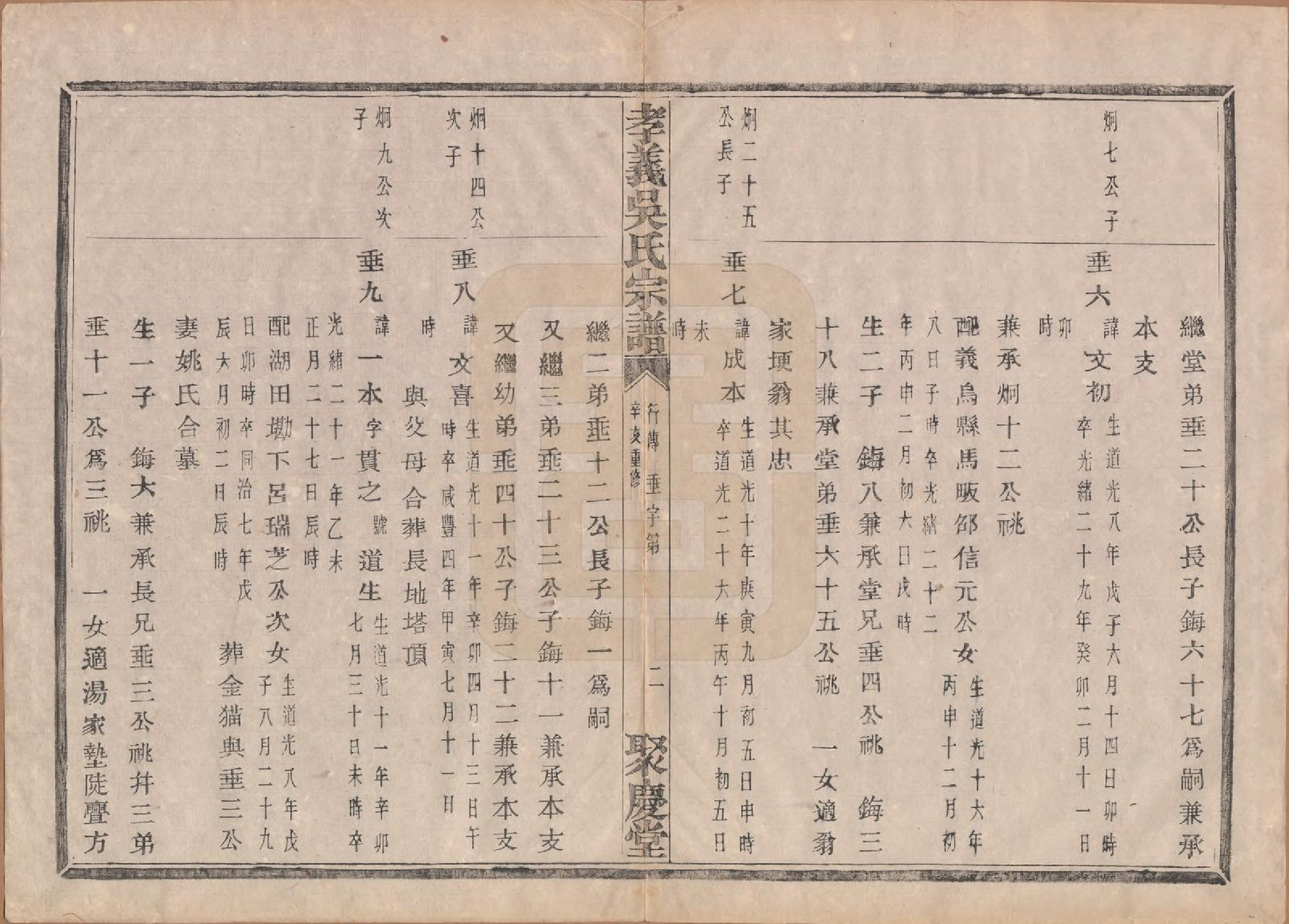 GTJP1652.吴.中国.孝义吴氏宗谱四十二卷.民国二年（1913）_042.pdf_第3页