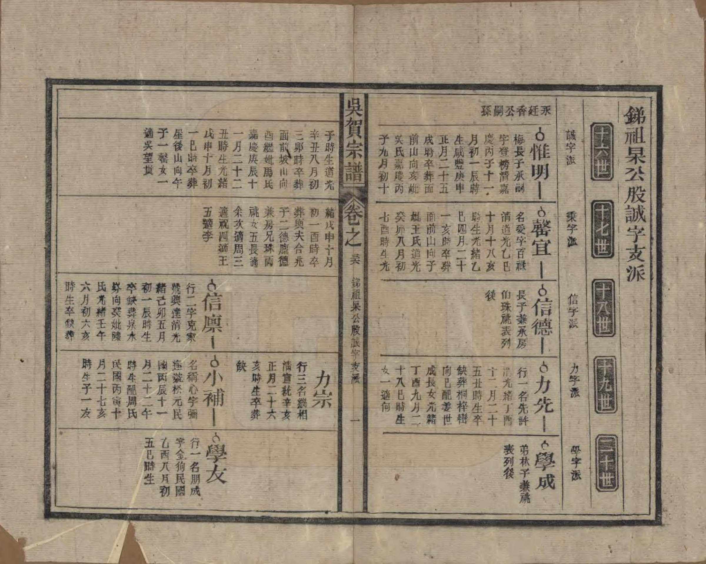 GTJP1661.吴.中国.吴贺宗谱五十二卷.民国三十五年（1946）_036.pdf_第1页