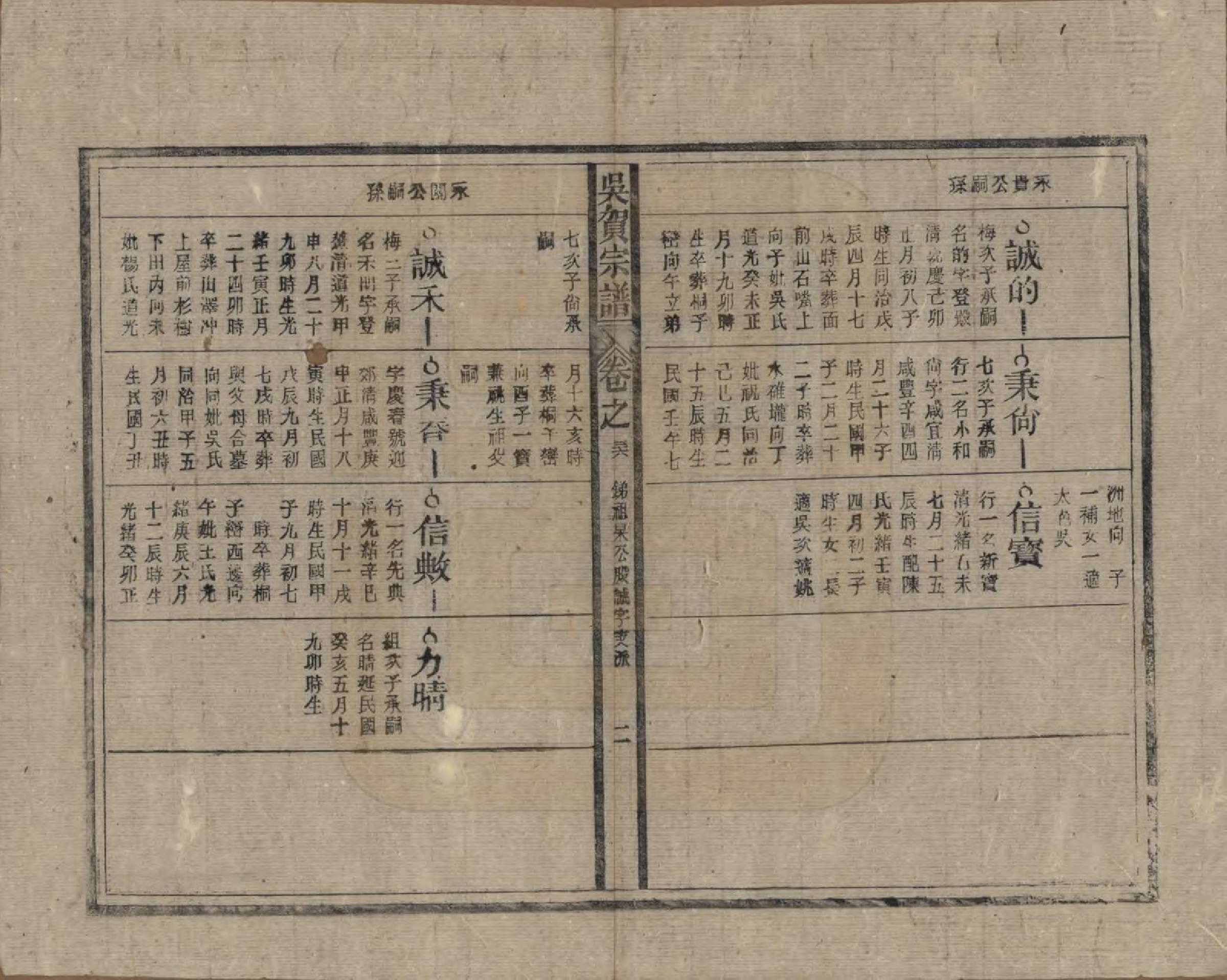 GTJP1661.吴.中国.吴贺宗谱五十二卷.民国三十五年（1946）_036.pdf_第2页