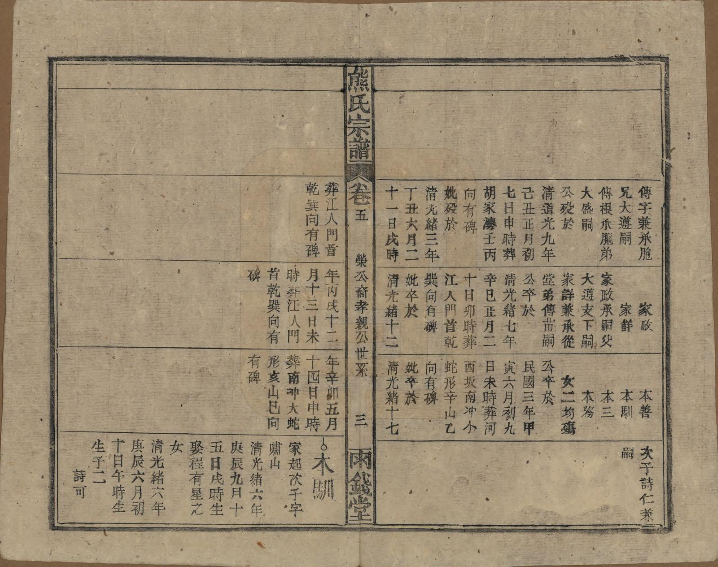 GTJP1810.熊.中国.熊氏宗谱十卷首二卷.民国三十一年（1942）_005.pdf_第3页