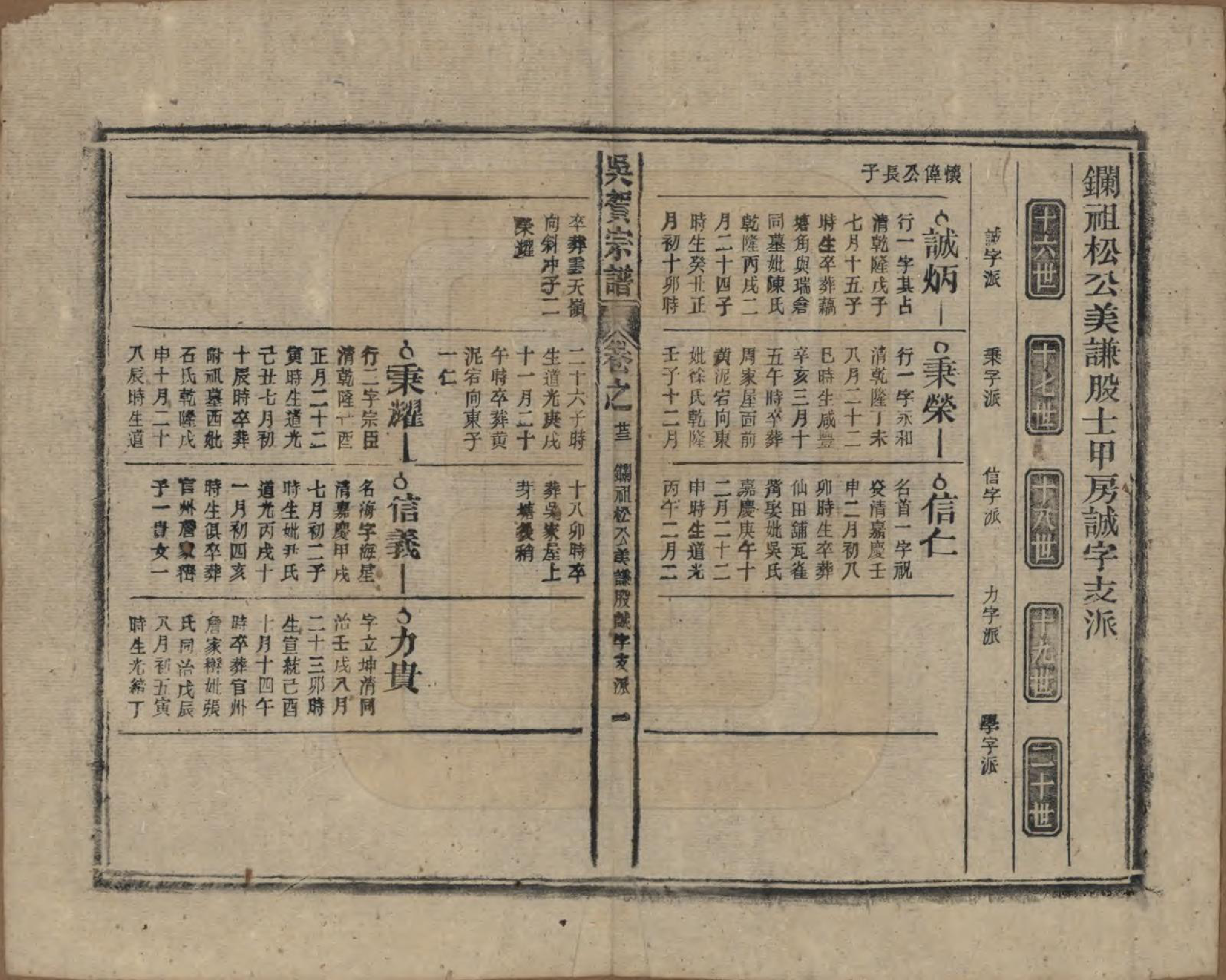 GTJP1661.吴.中国.吴贺宗谱五十二卷.民国三十五年（1946）_023.pdf_第1页