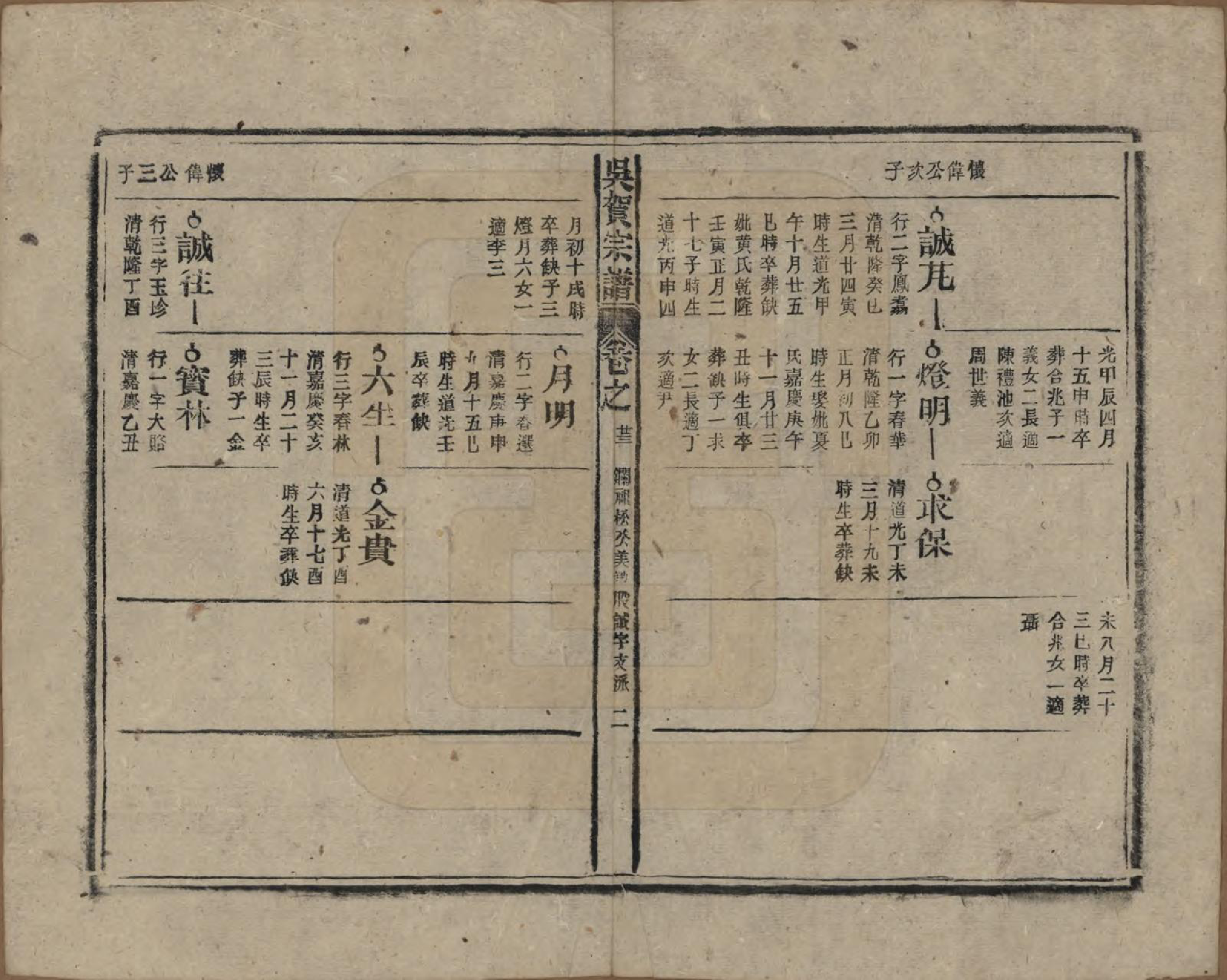 GTJP1661.吴.中国.吴贺宗谱五十二卷.民国三十五年（1946）_023.pdf_第2页