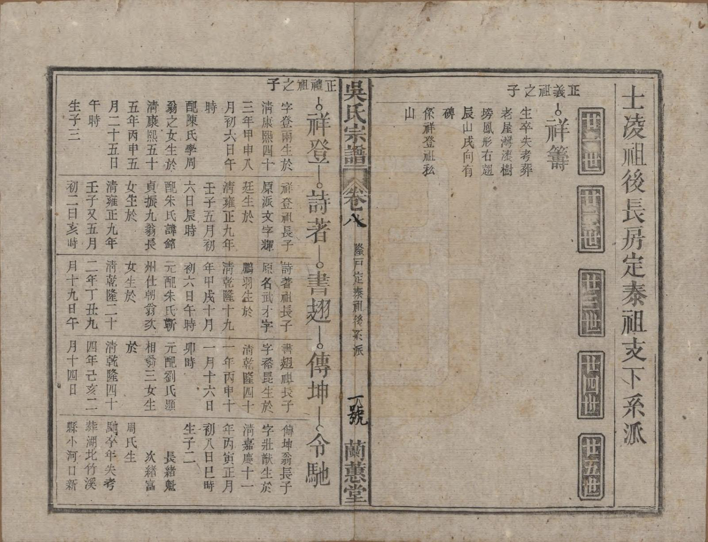 GTJP1669.吴.中国.吴氏宗谱三十六卷首二卷.民国十七年（1928）_008.pdf_第1页