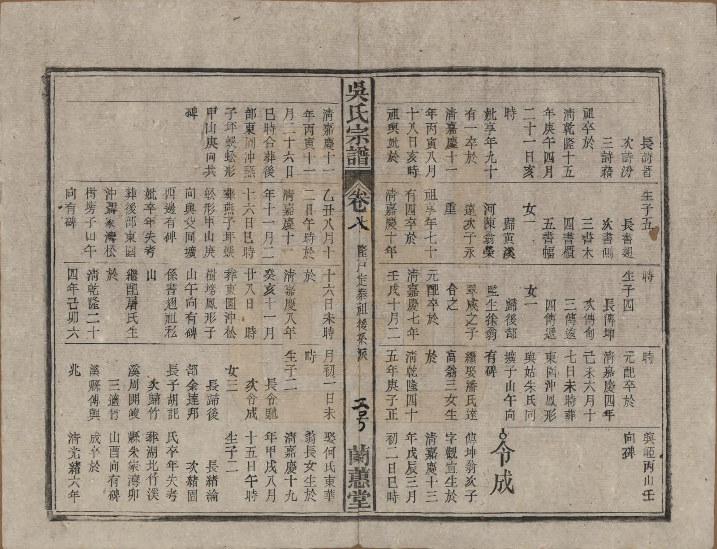 GTJP1669.吴.中国.吴氏宗谱三十六卷首二卷.民国十七年（1928）_008.pdf_第2页