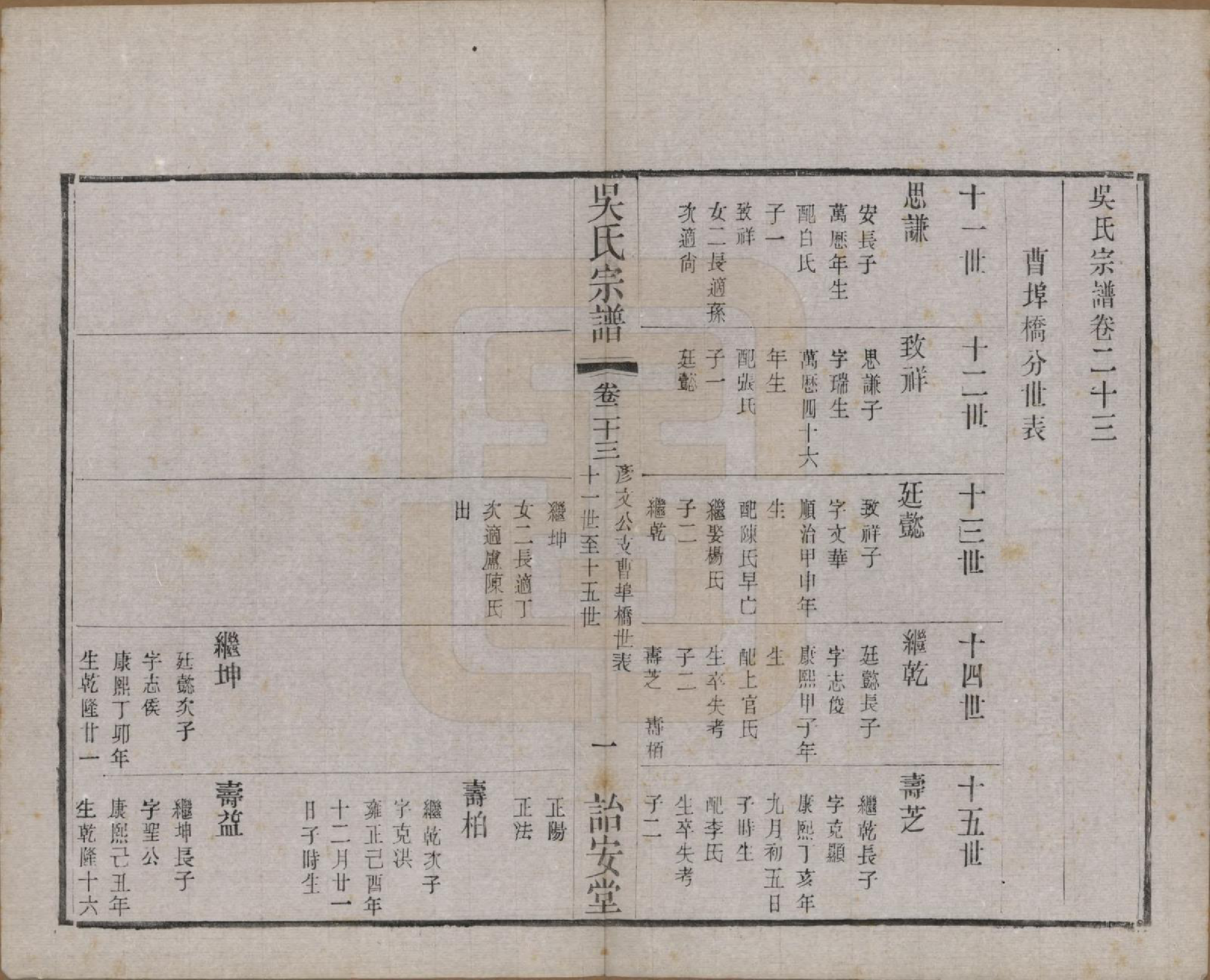 GTJP1663.吴.中国.吴氏宗谱二十四卷.民国十八年（1929）_023.pdf_第1页