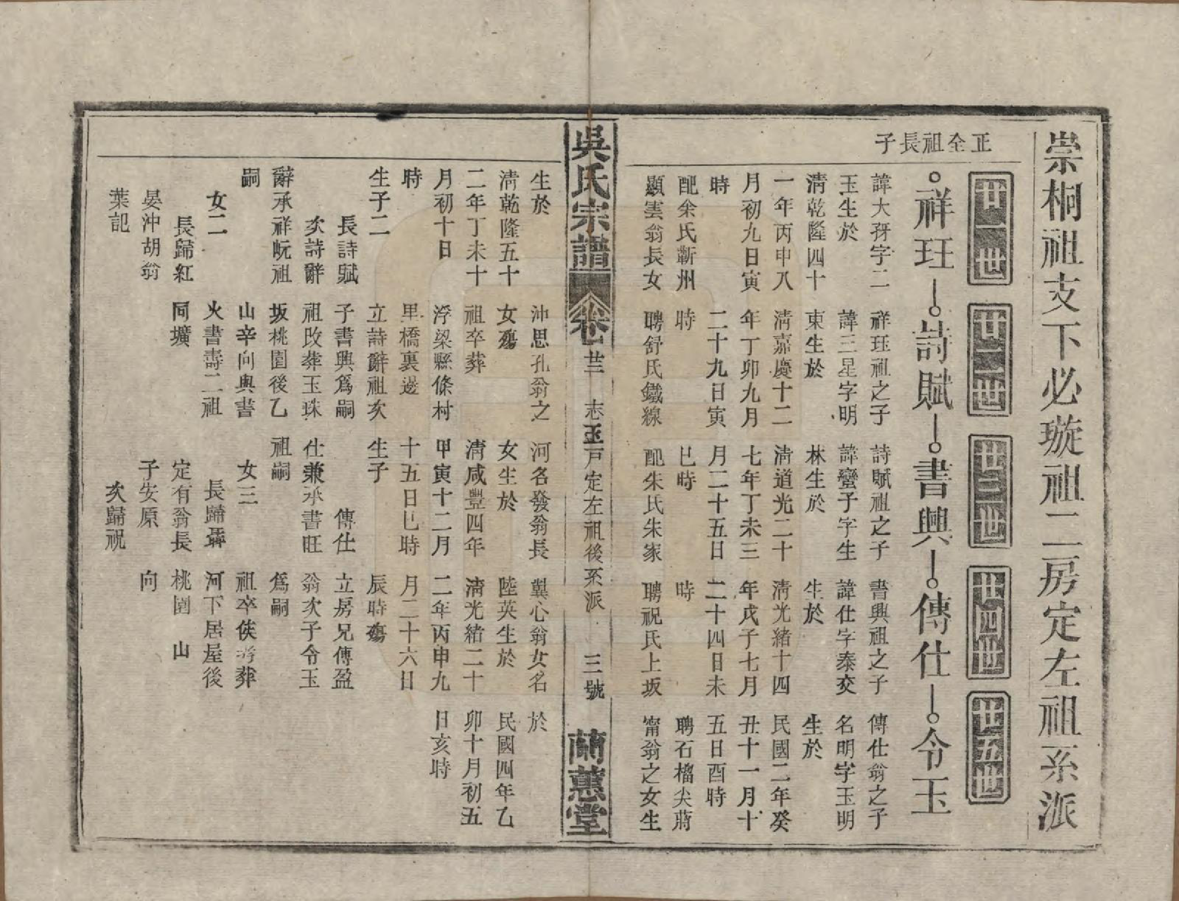 GTJP1669.吴.中国.吴氏宗谱三十六卷首二卷.民国十七年（1928）_022.pdf_第3页