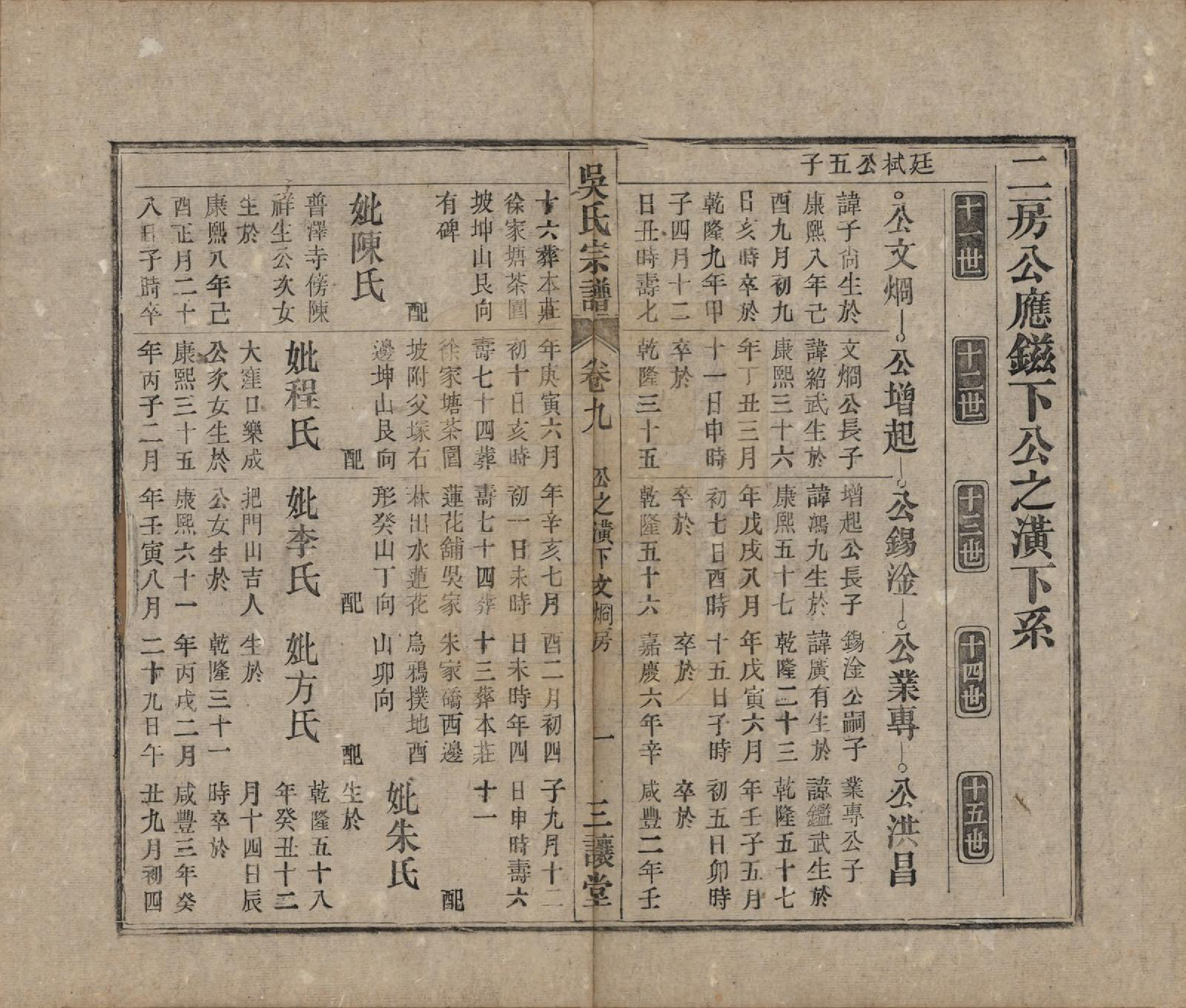 GTJP1659.吴.中国.吴氏宗谱十卷首一卷末二卷.民国三年（1914）_009.pdf_第1页