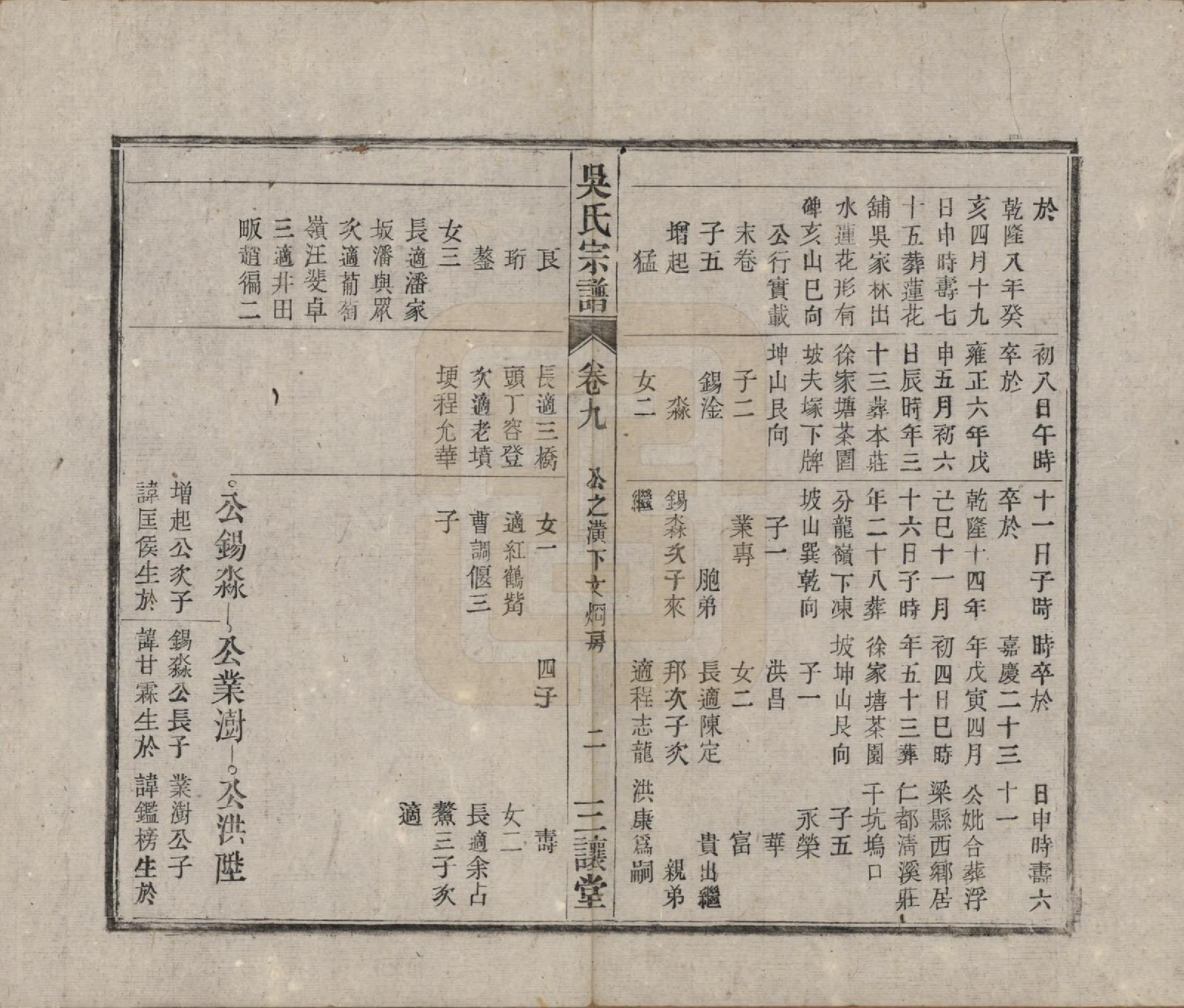 GTJP1659.吴.中国.吴氏宗谱十卷首一卷末二卷.民国三年（1914）_009.pdf_第2页