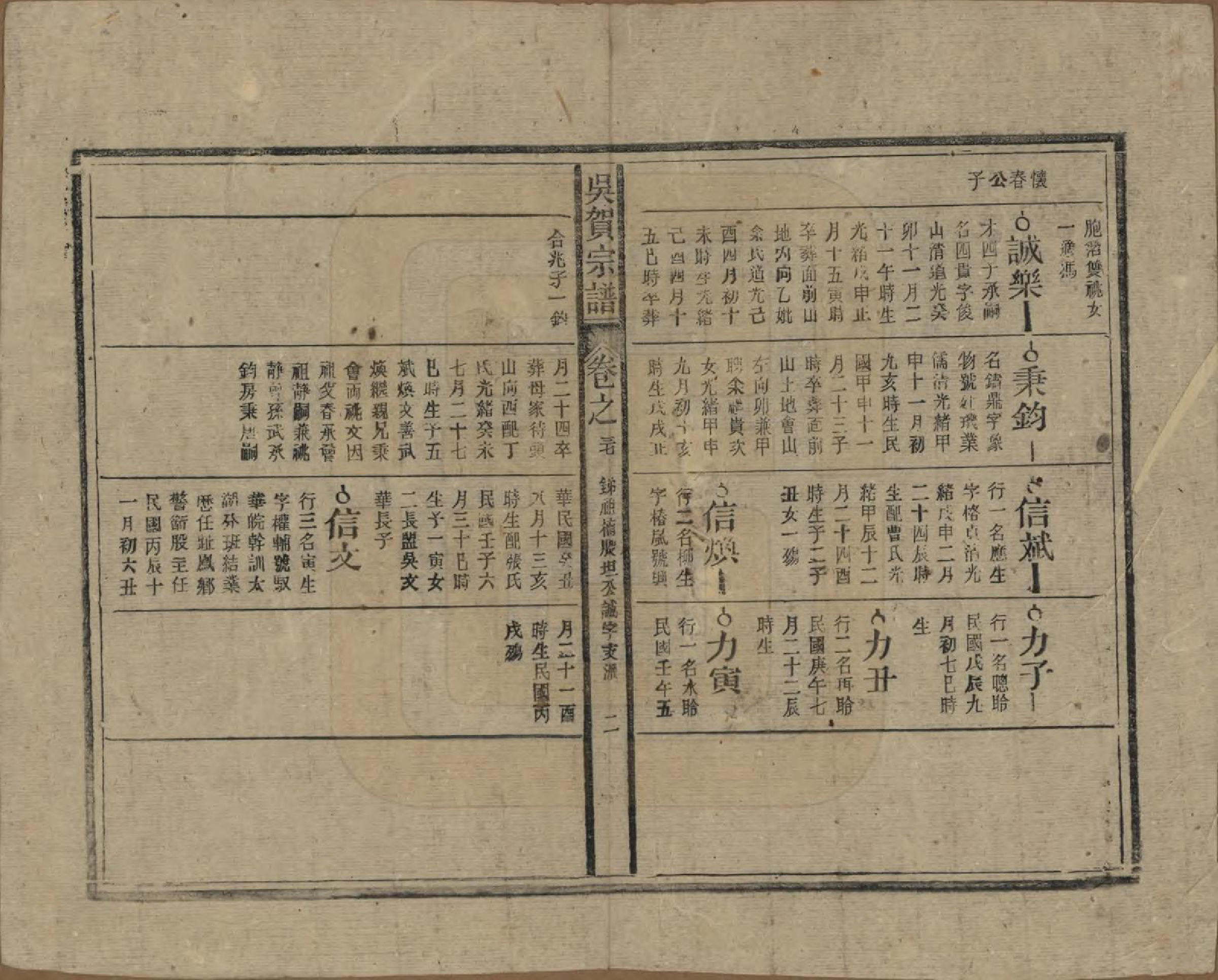 GTJP1661.吴.中国.吴贺宗谱五十二卷.民国三十五年（1946）_037.pdf_第2页