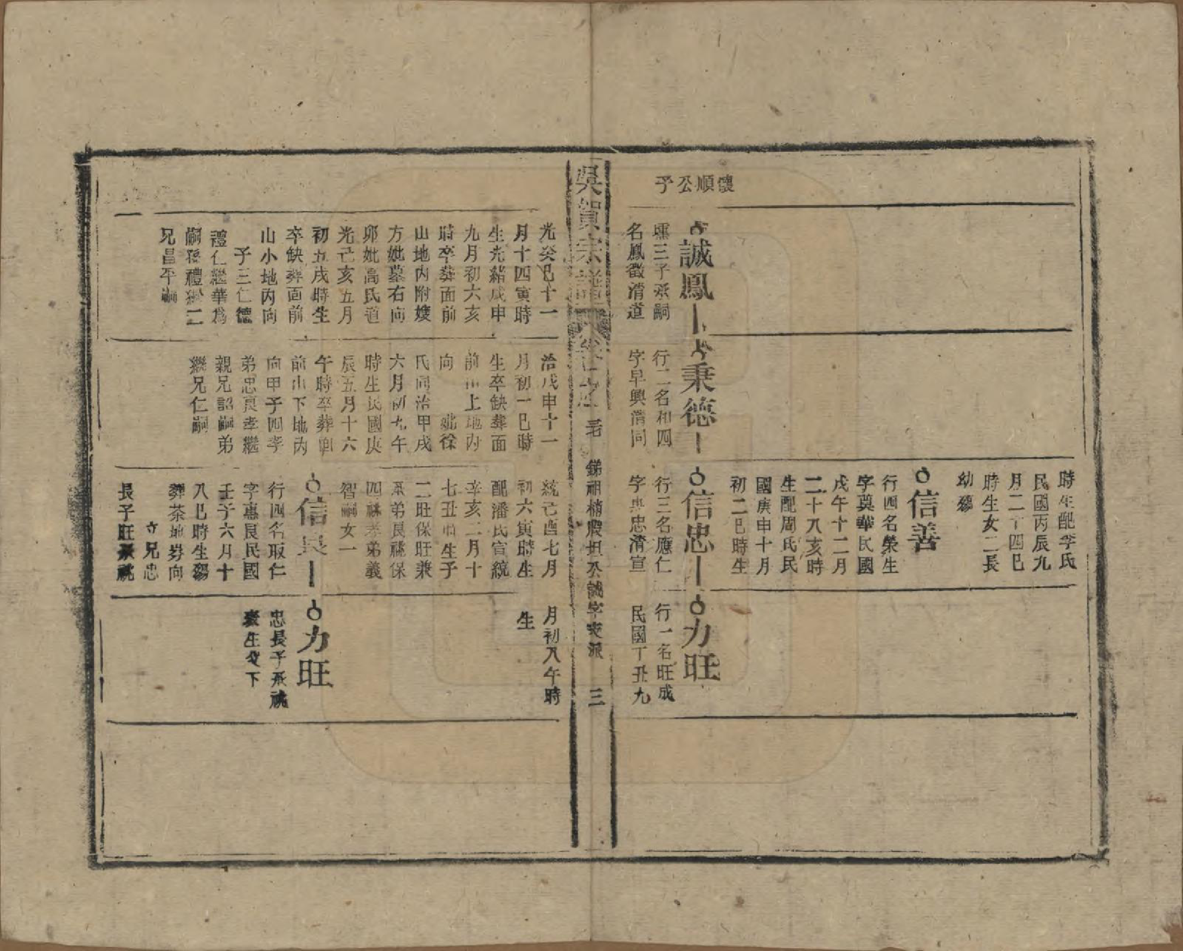 GTJP1661.吴.中国.吴贺宗谱五十二卷.民国三十五年（1946）_037.pdf_第3页