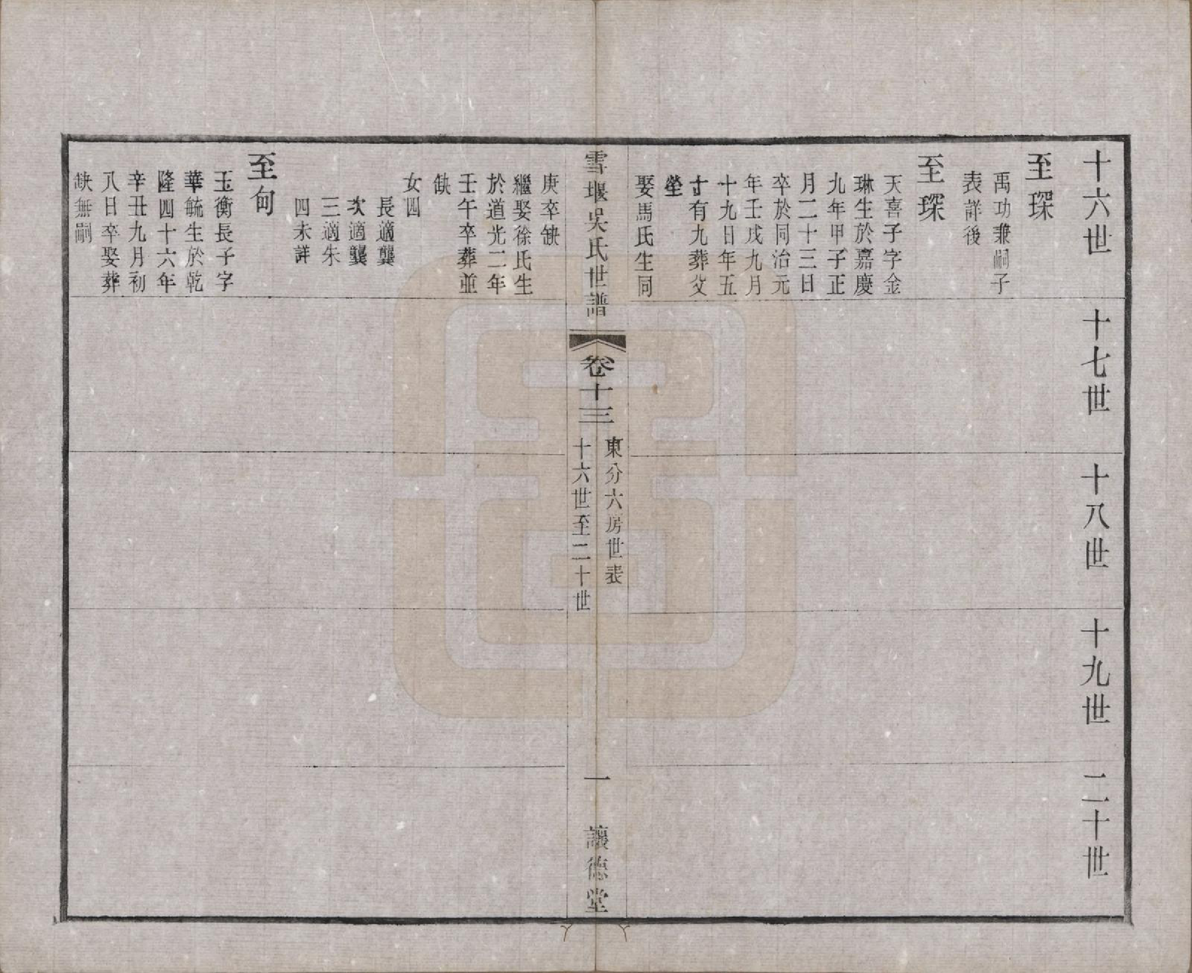 GTJP1654.吴.中国.雪堰吴氏世谱三十卷首一卷.民国二十二年（1933）_013.pdf_第2页