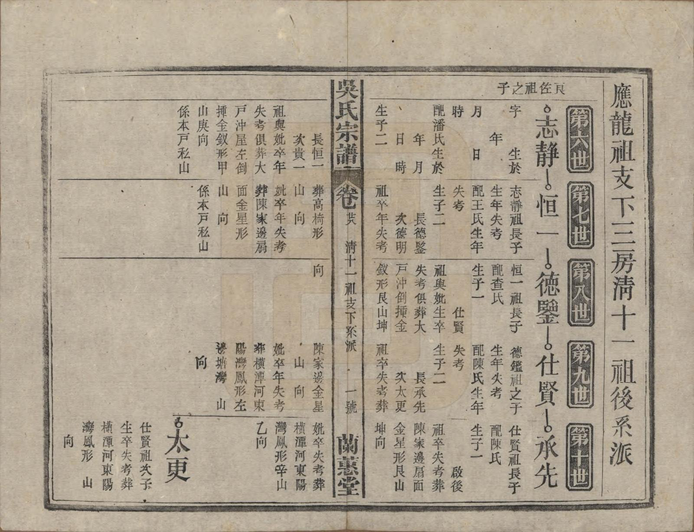 GTJP1669.吴.中国.吴氏宗谱三十六卷首二卷.民国十七年（1928）_028.pdf_第1页