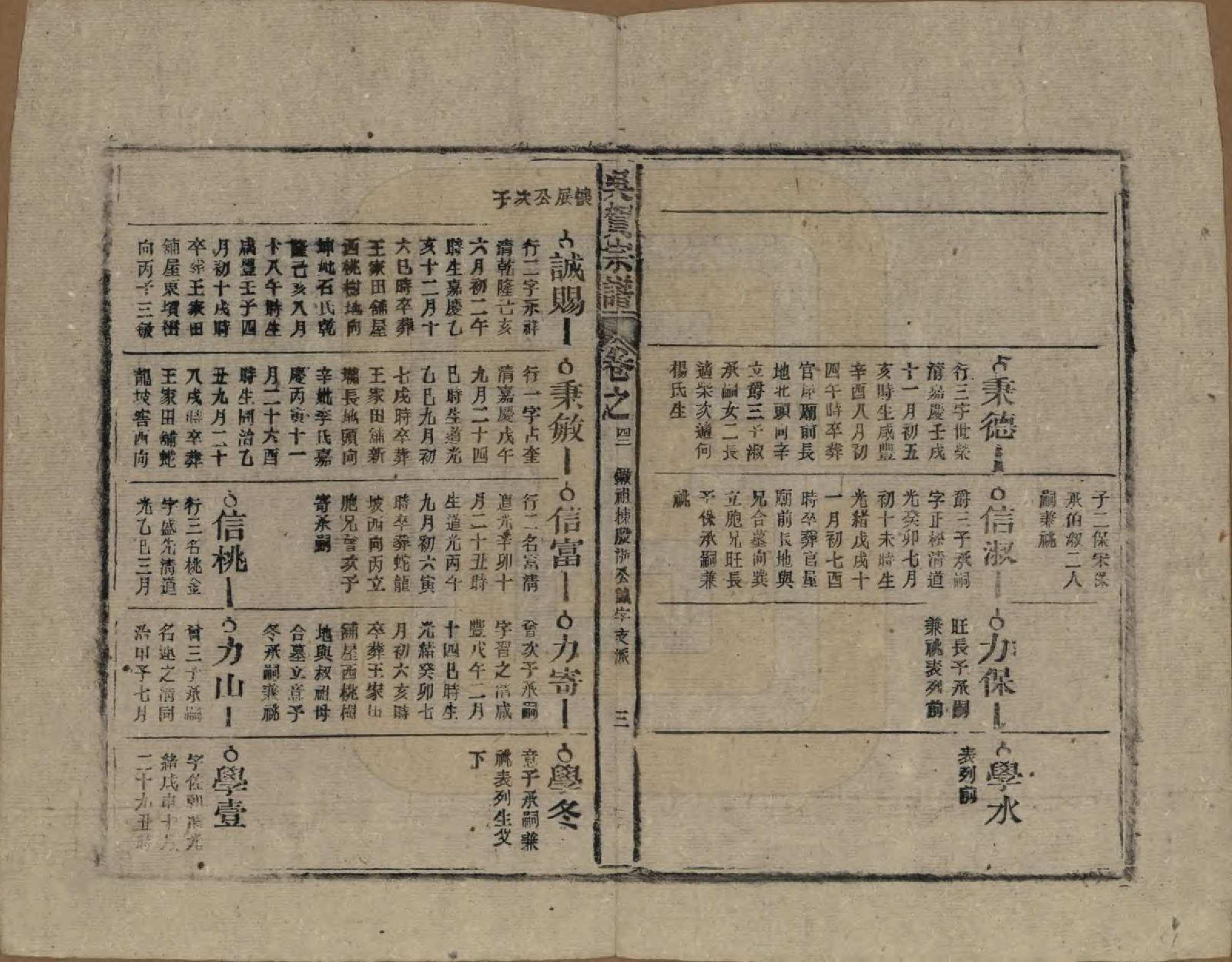 GTJP1661.吴.中国.吴贺宗谱五十二卷.民国三十五年（1946）_042.pdf_第3页