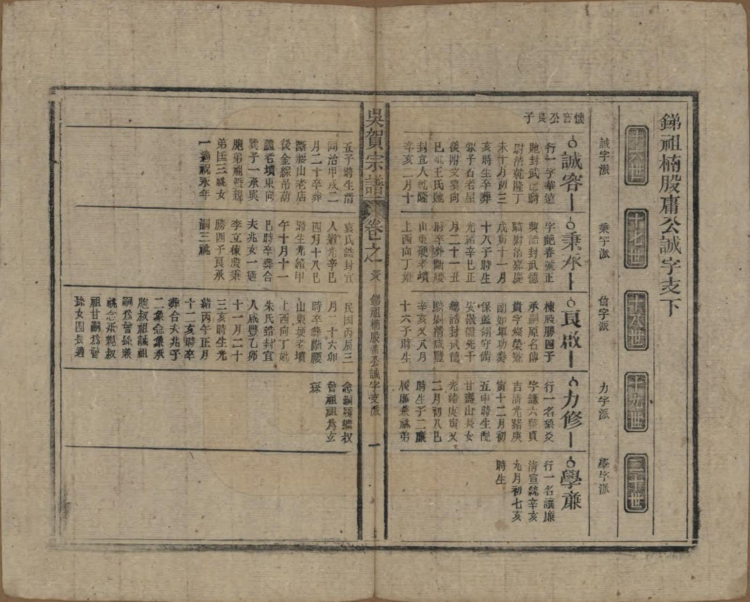 GTJP1661.吴.中国.吴贺宗谱五十二卷.民国三十五年（1946）_038.pdf_第1页