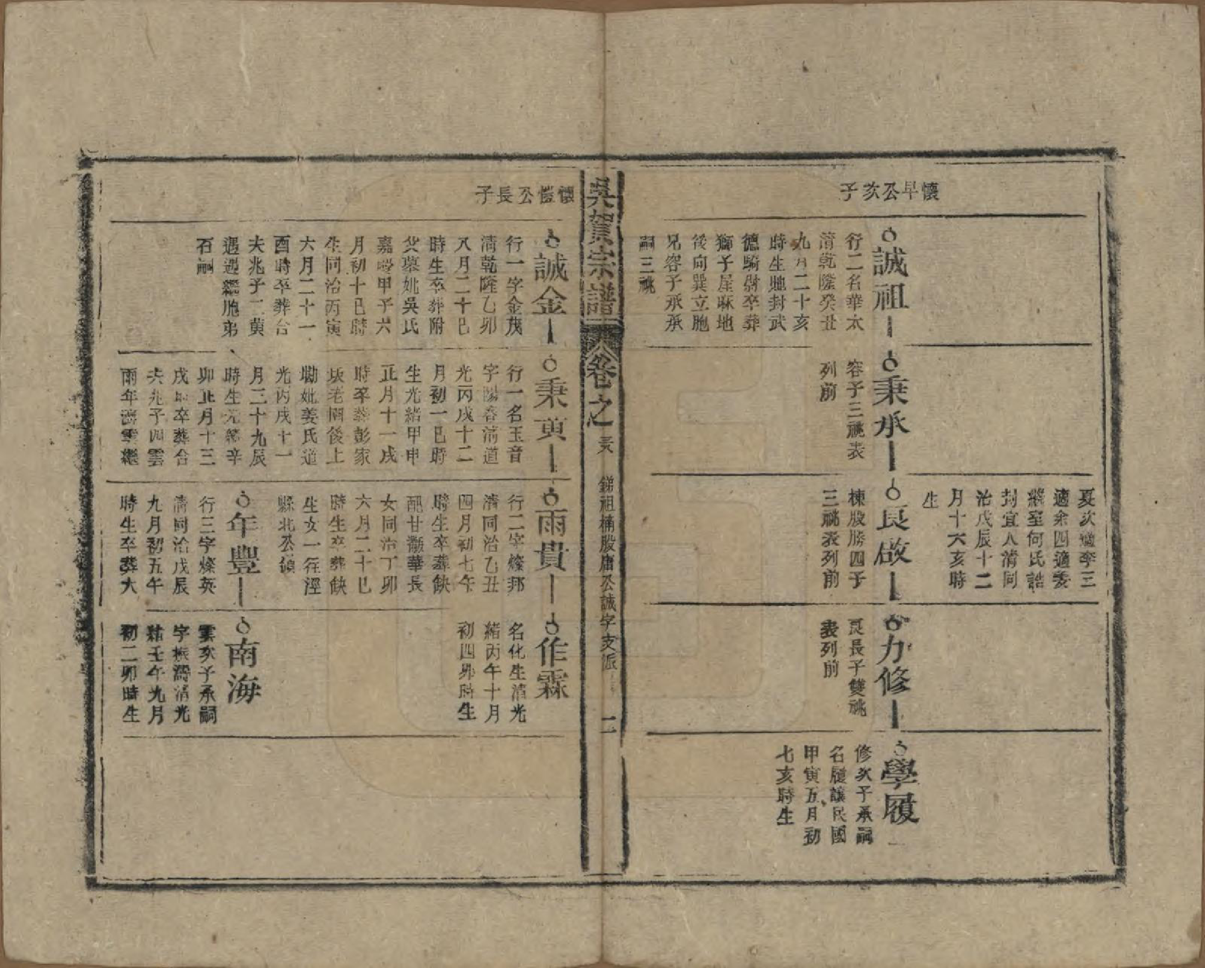 GTJP1661.吴.中国.吴贺宗谱五十二卷.民国三十五年（1946）_038.pdf_第2页