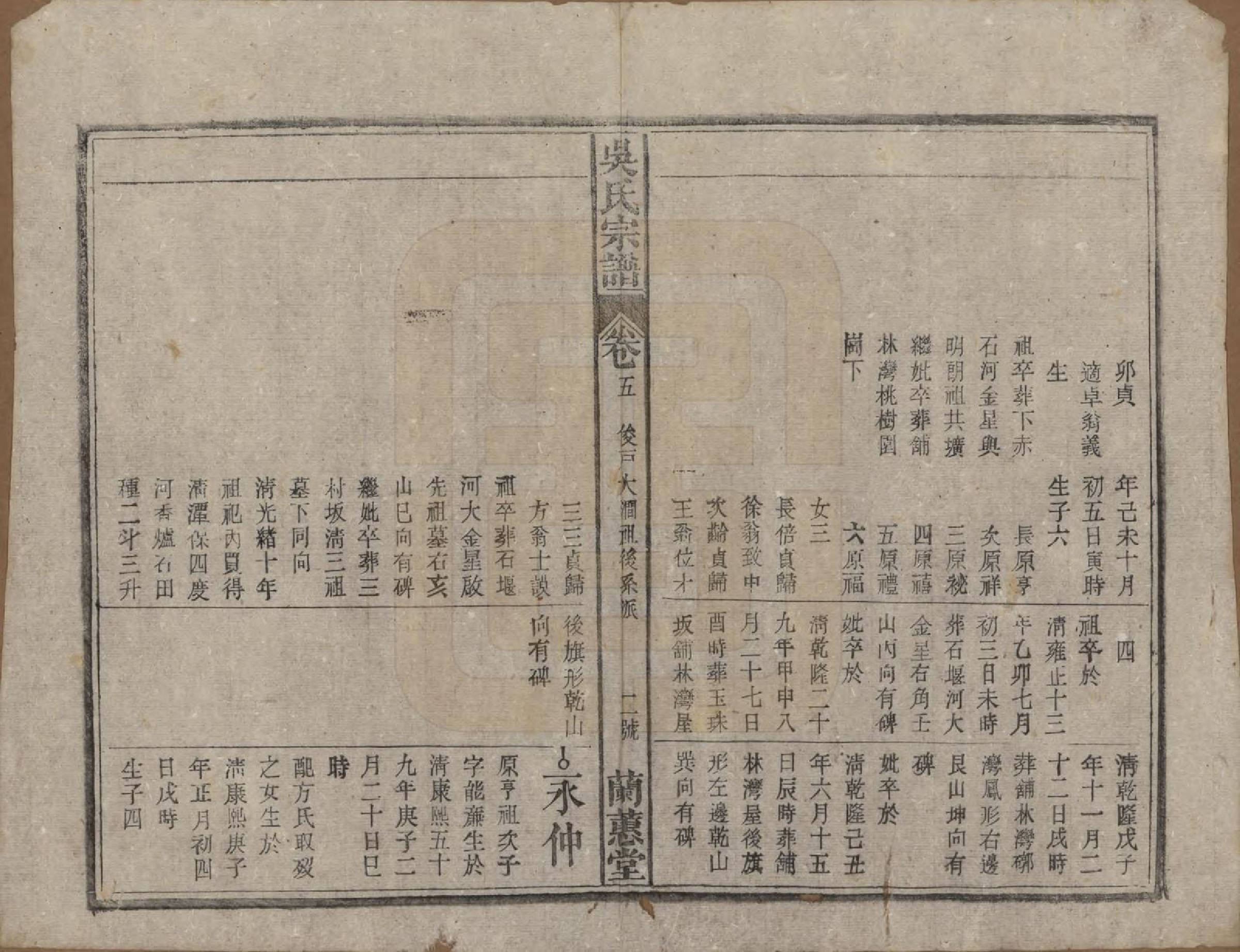 GTJP1669.吴.中国.吴氏宗谱三十六卷首二卷.民国十七年（1928）_005.pdf_第2页