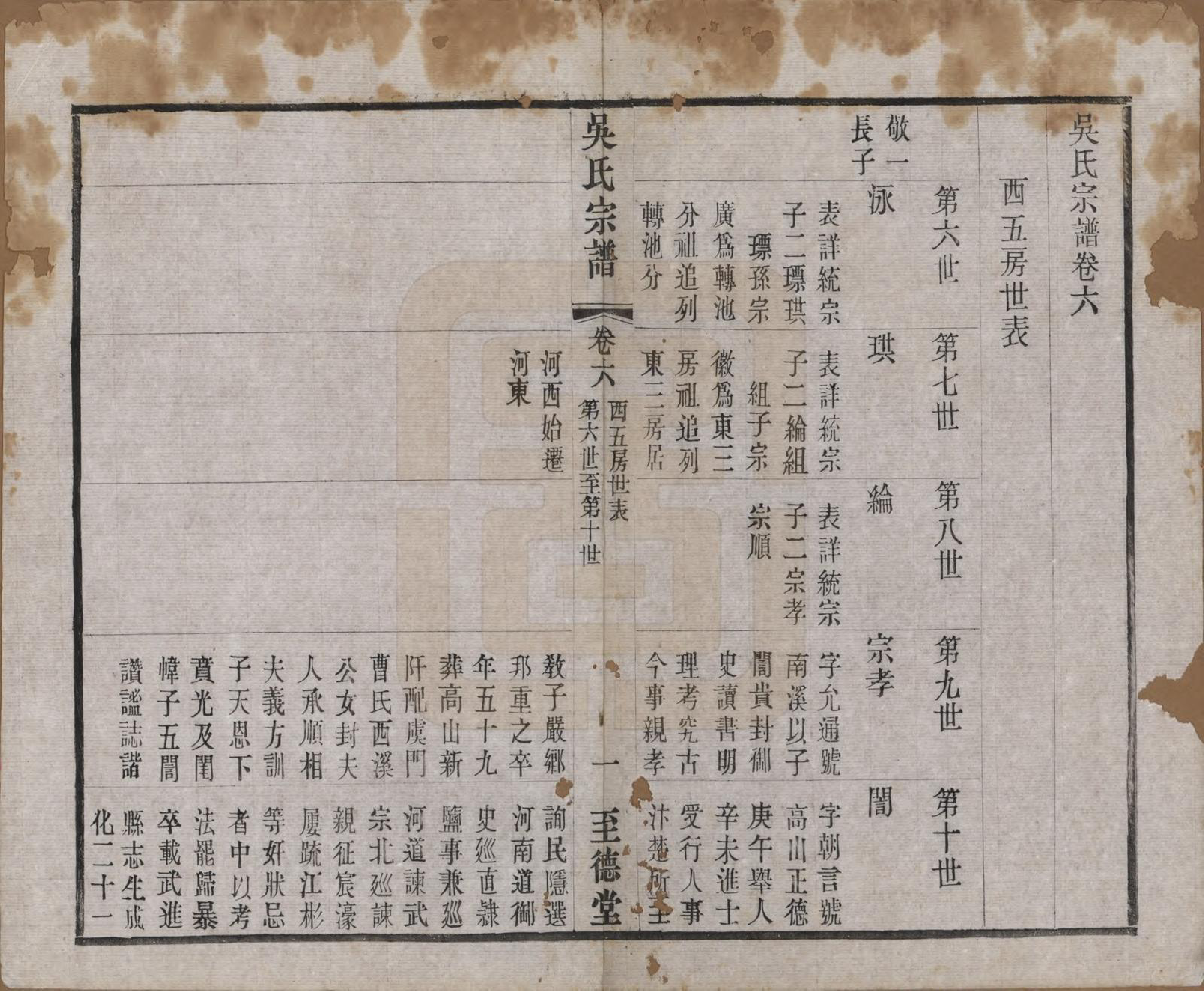 GTJP1664.吴.中国.吴氏宗谱二十卷首一卷.民国十八年（1929）_006.pdf_第1页