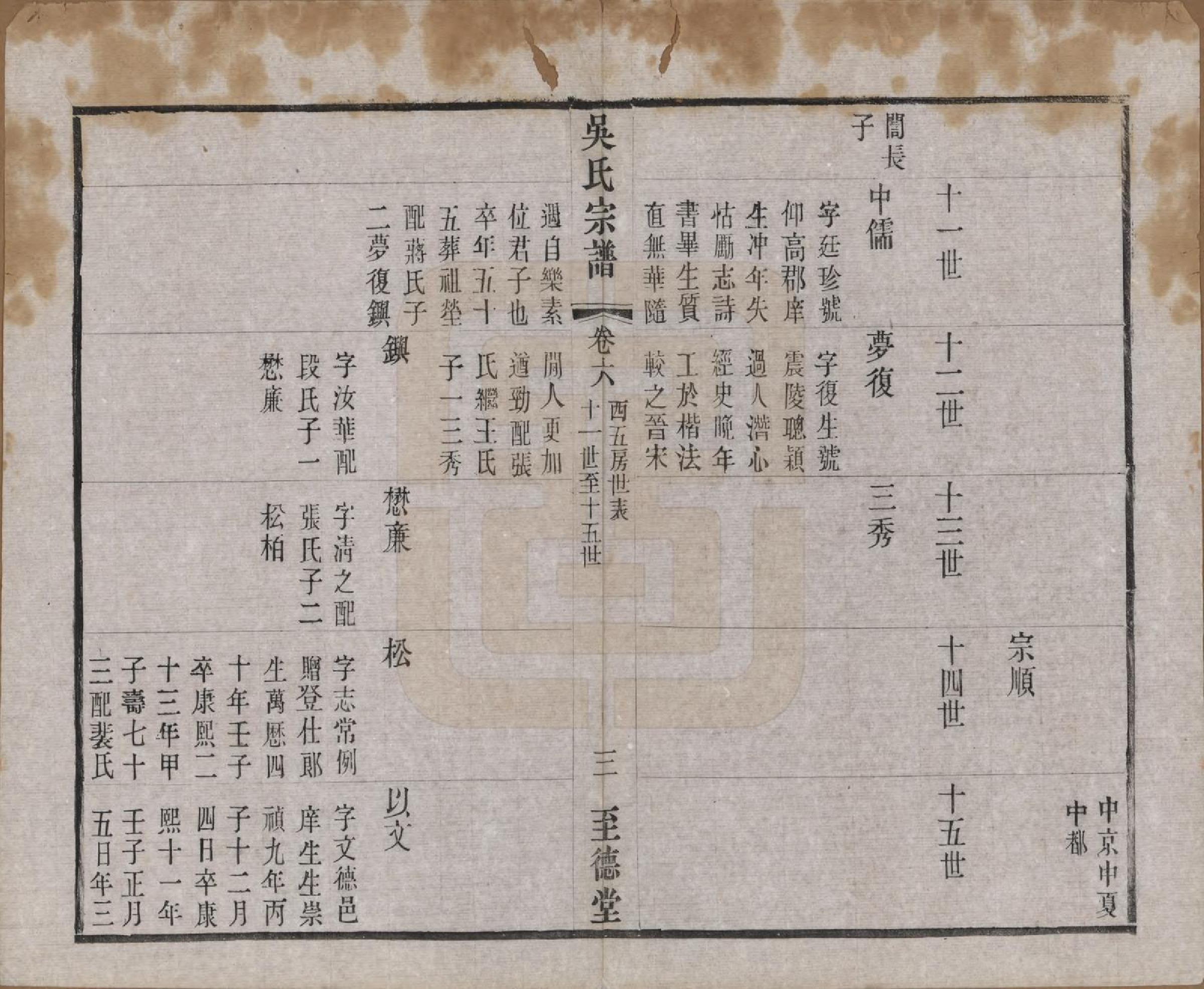 GTJP1664.吴.中国.吴氏宗谱二十卷首一卷.民国十八年（1929）_006.pdf_第3页