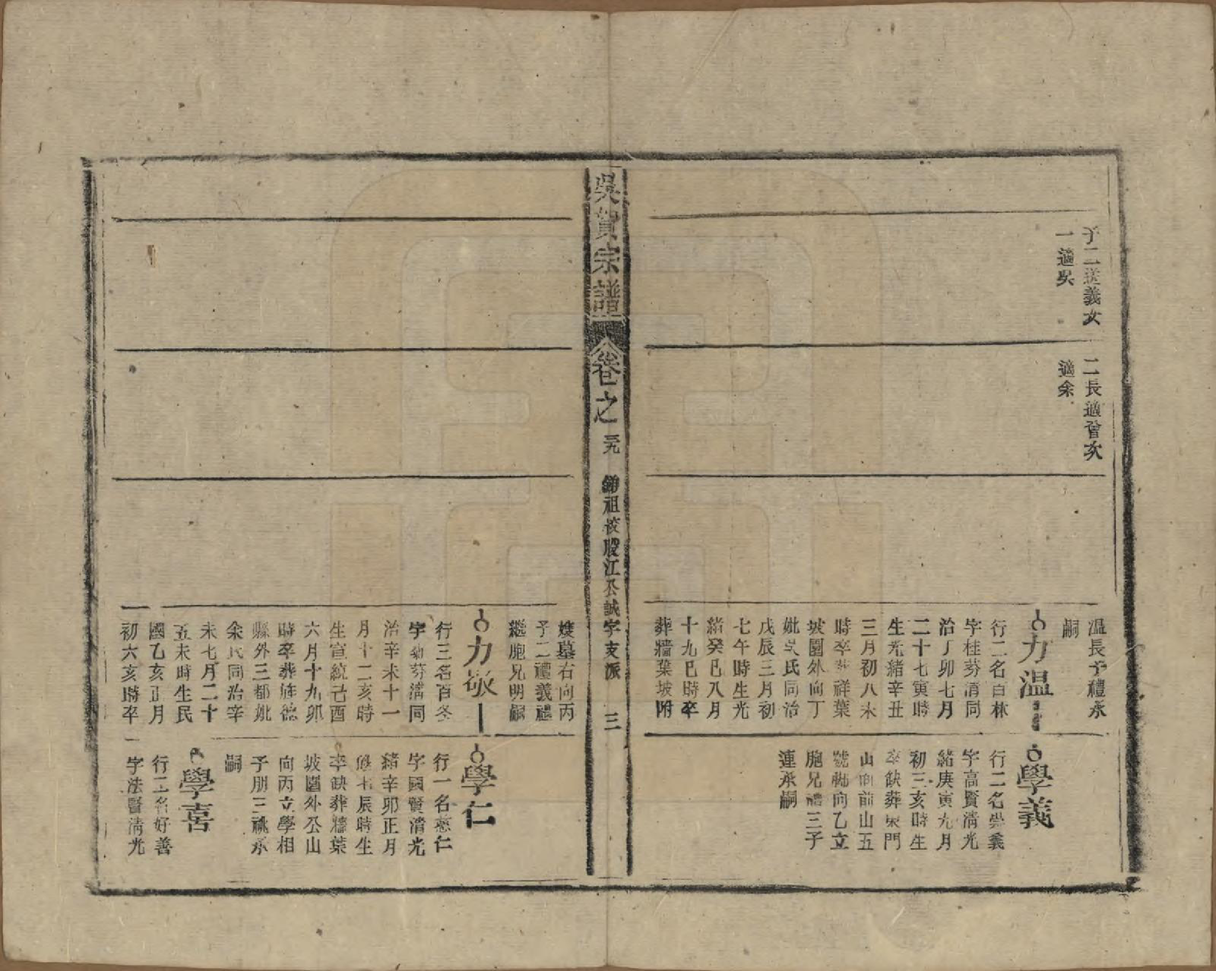 GTJP1661.吴.中国.吴贺宗谱五十二卷.民国三十五年（1946）_039.pdf_第3页