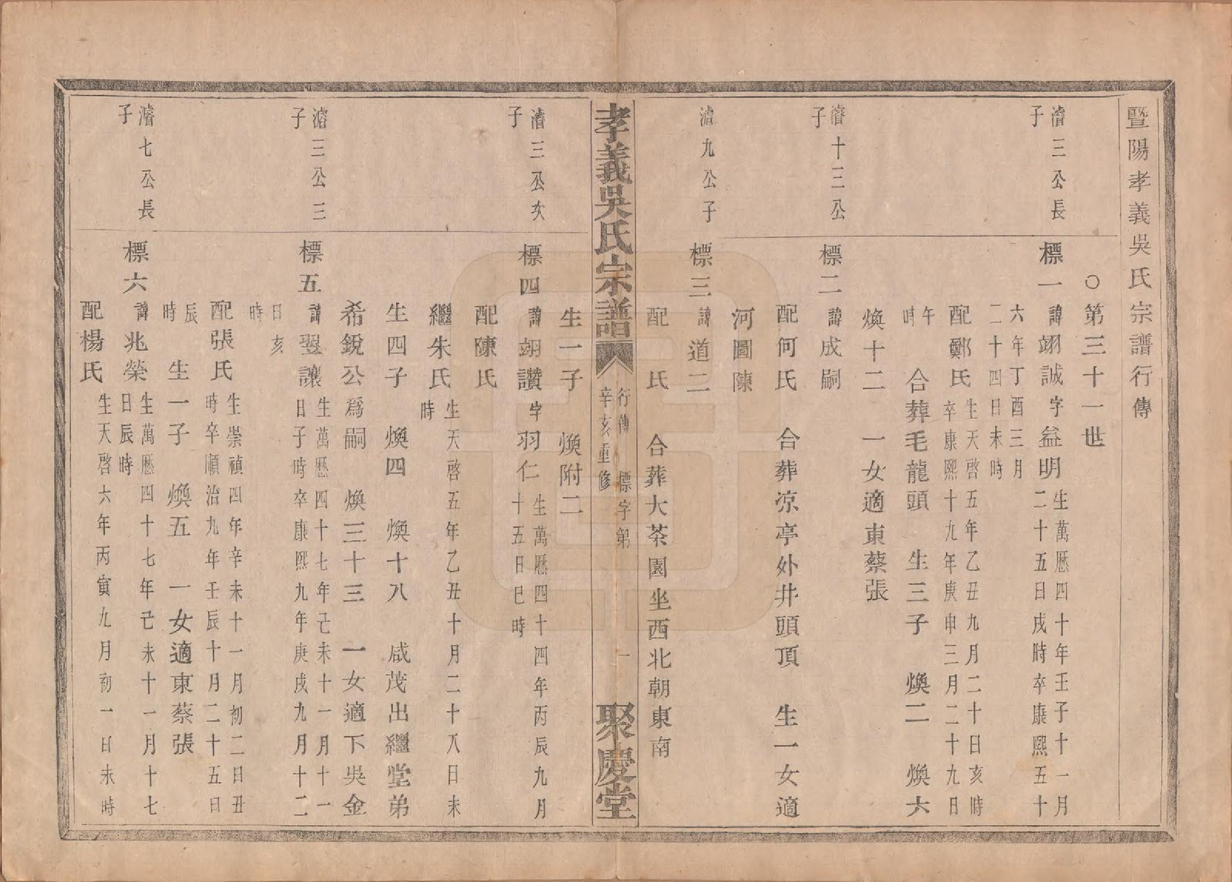 GTJP1652.吴.中国.孝义吴氏宗谱四十二卷.民国二年（1913）_026.pdf_第2页