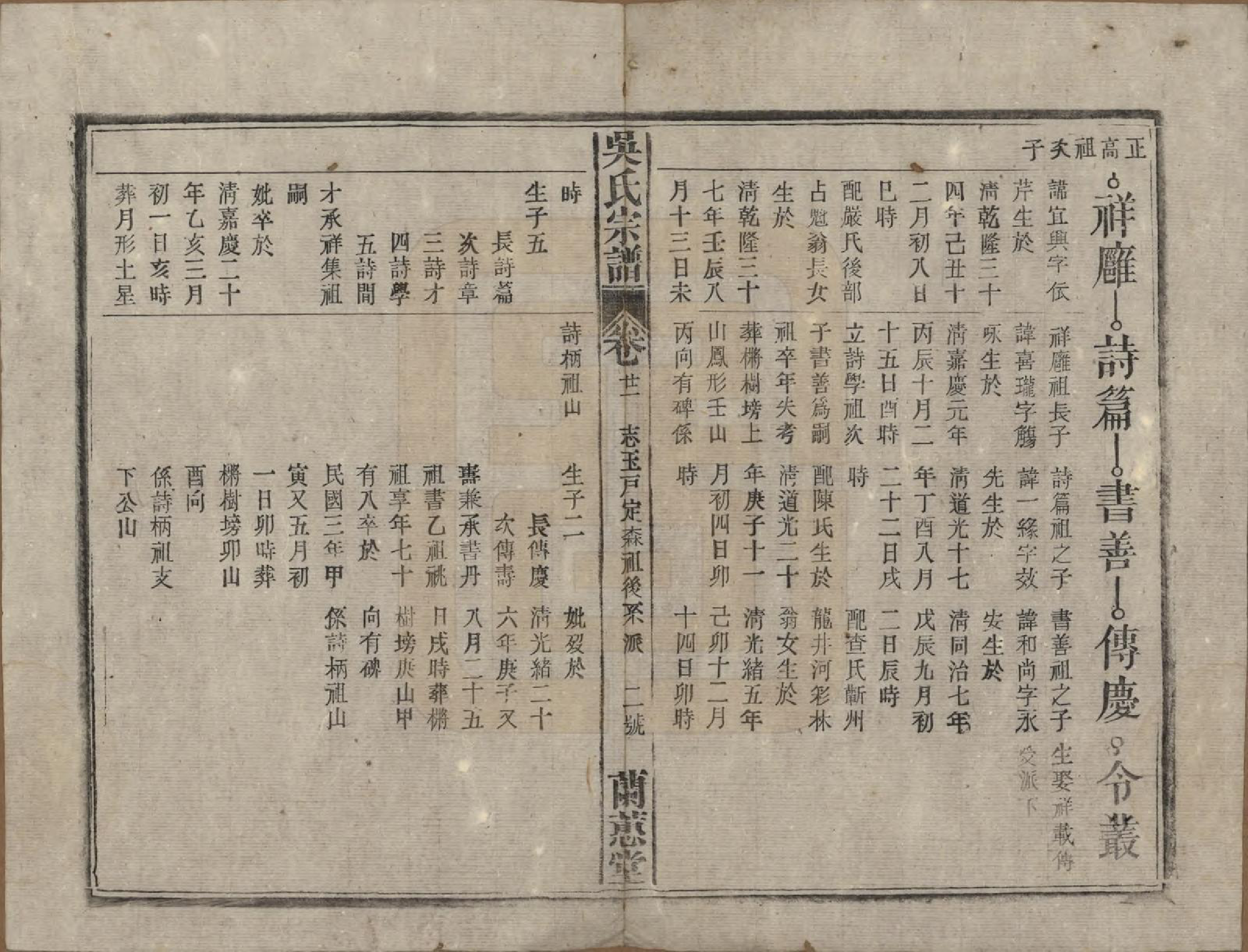 GTJP1669.吴.中国.吴氏宗谱三十六卷首二卷.民国十七年（1928）_021.pdf_第2页