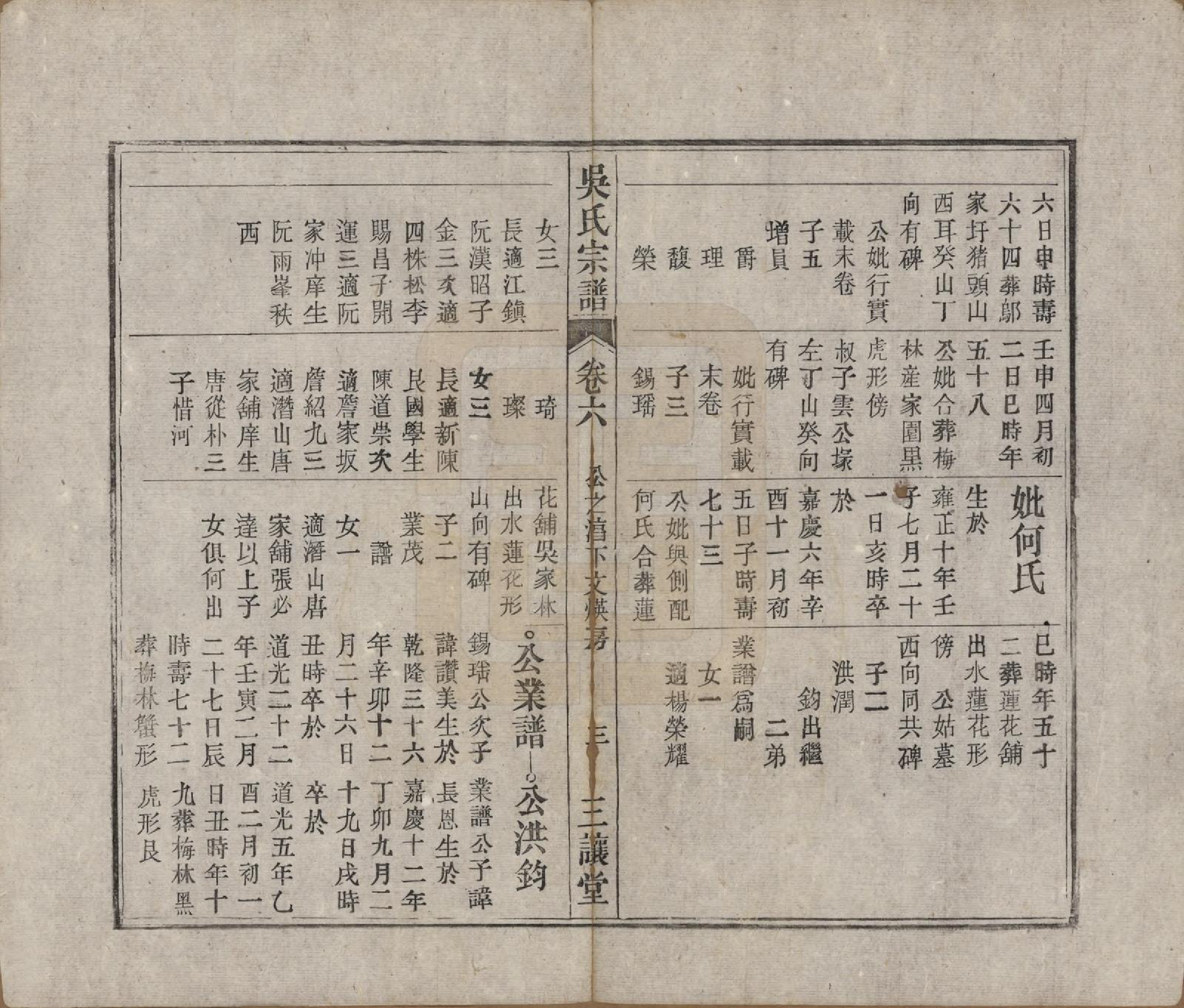 GTJP1659.吴.中国.吴氏宗谱十卷首一卷末二卷.民国三年（1914）_006.pdf_第3页