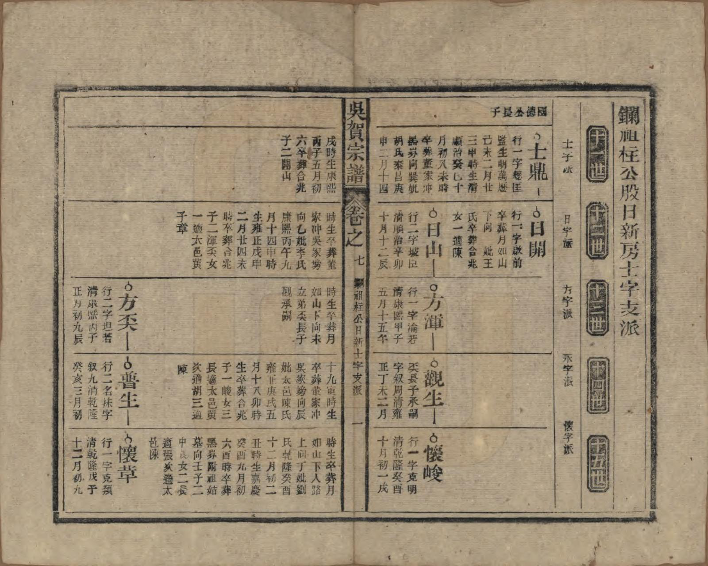 GTJP1661.吴.中国.吴贺宗谱五十二卷.民国三十五年（1946）_007.pdf_第1页