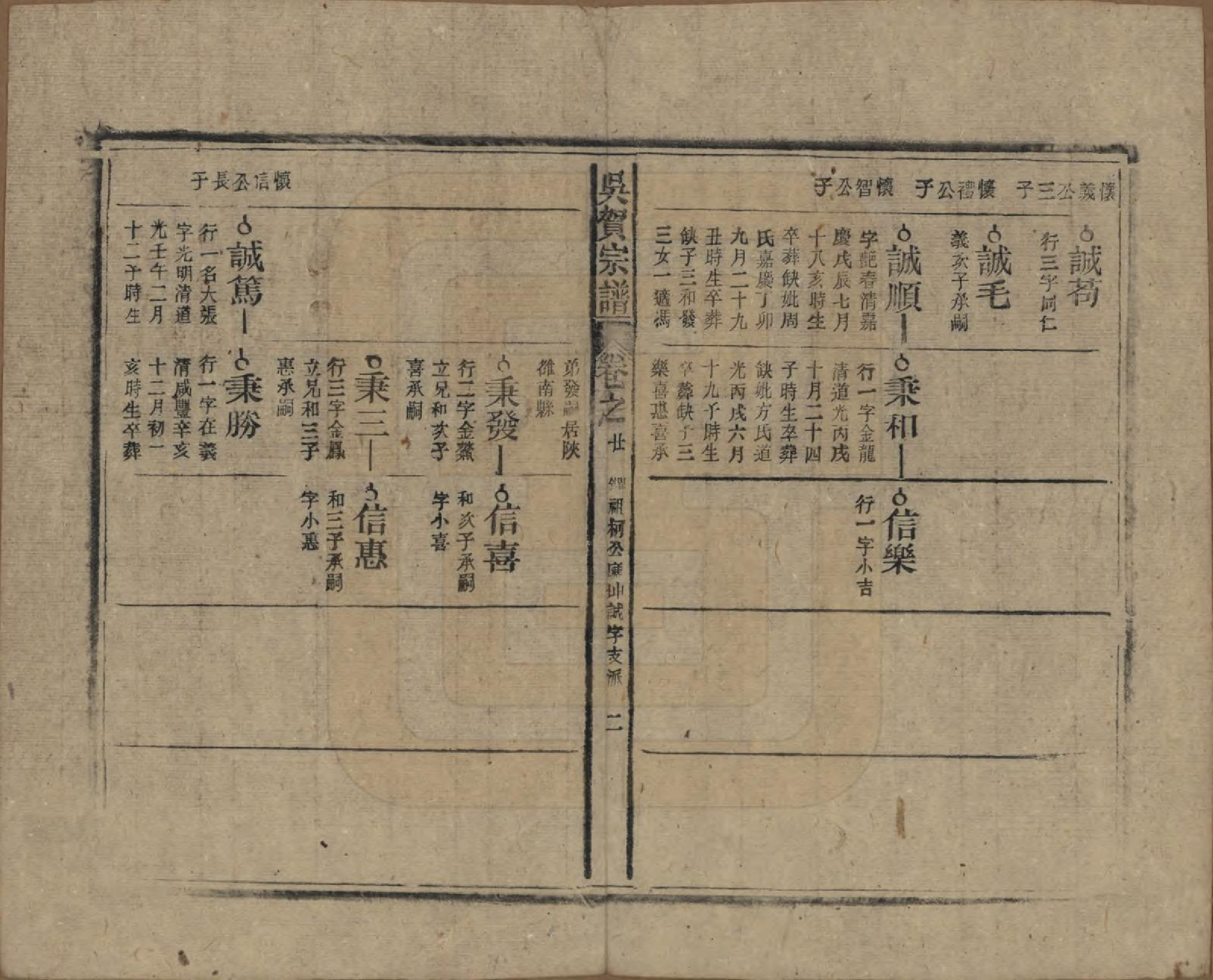 GTJP1661.吴.中国.吴贺宗谱五十二卷.民国三十五年（1946）_020.pdf_第2页