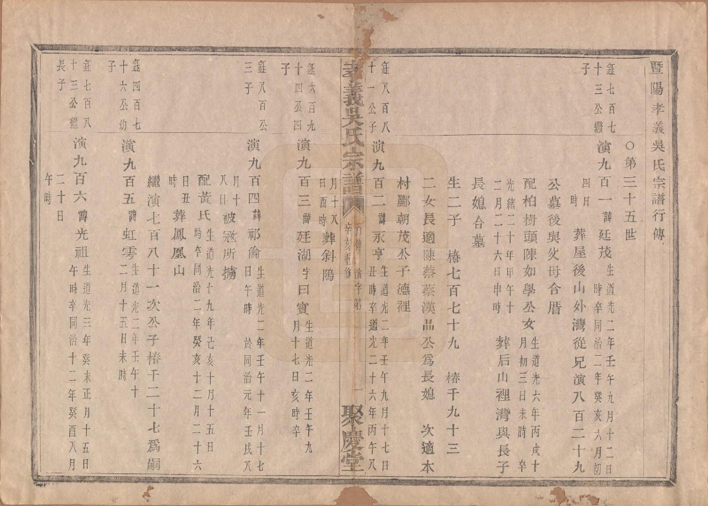 GTJP1652.吴.中国.孝义吴氏宗谱四十二卷.民国二年（1913）_036.pdf_第2页