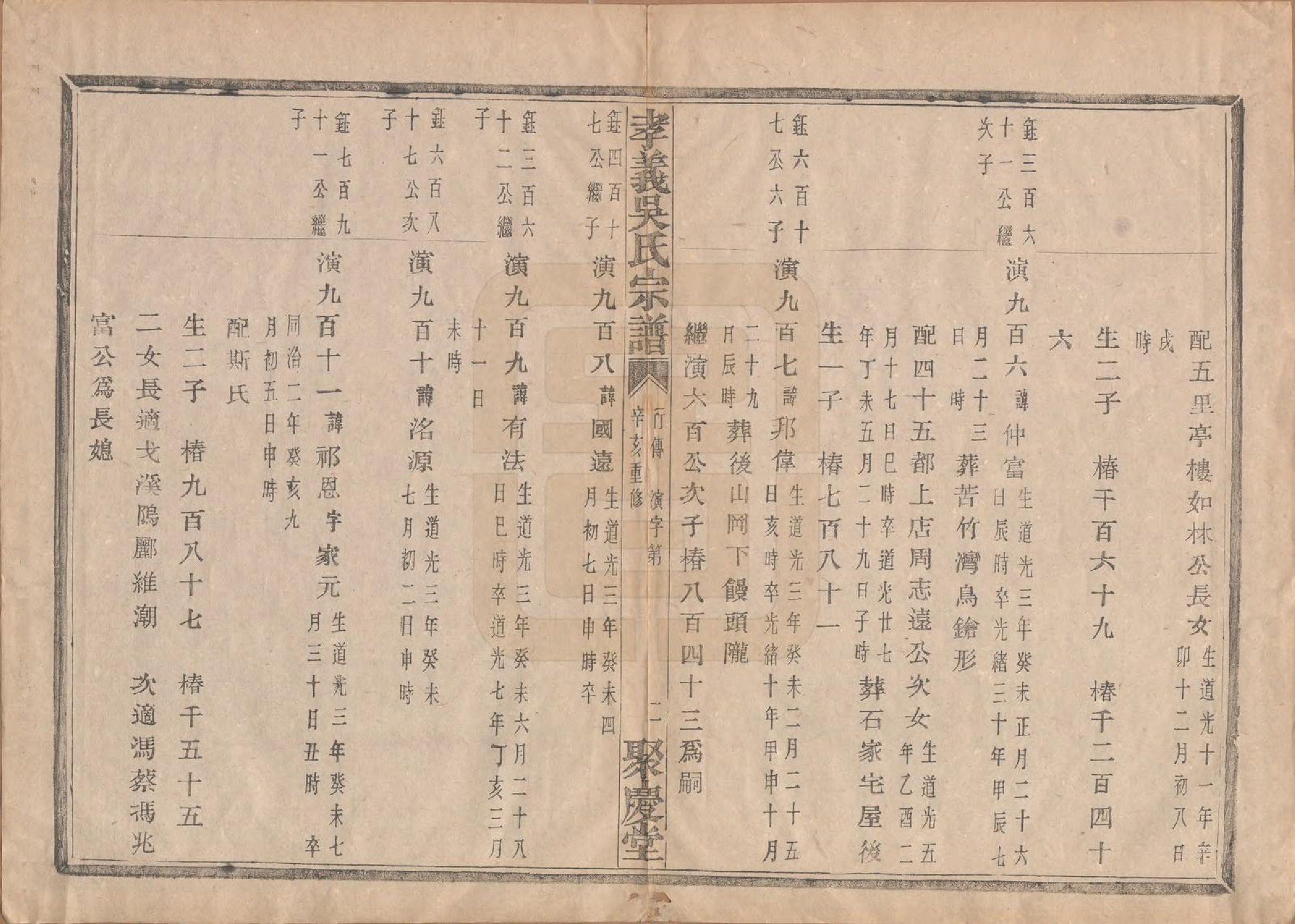 GTJP1652.吴.中国.孝义吴氏宗谱四十二卷.民国二年（1913）_036.pdf_第3页