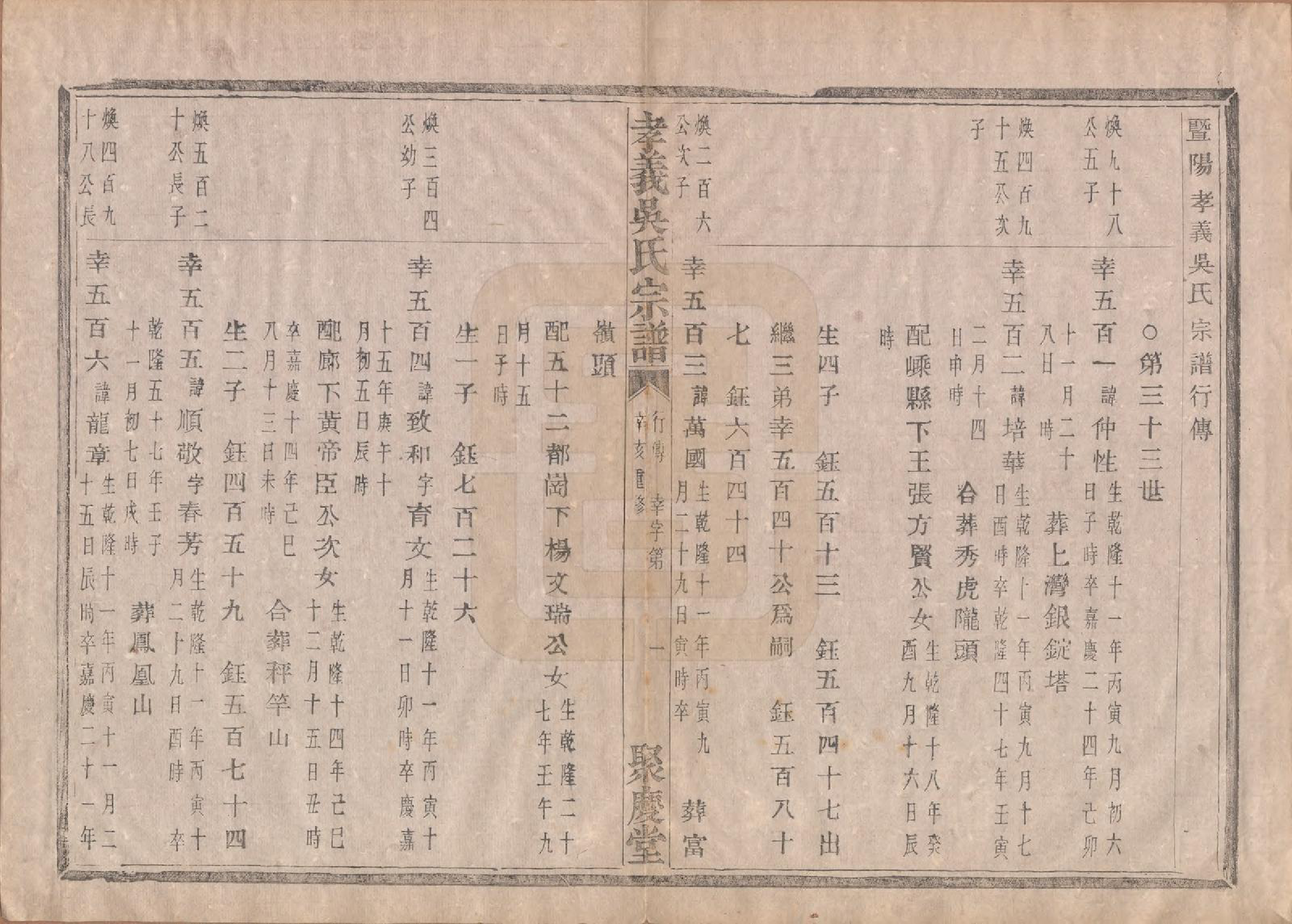 GTJP1652.吴.中国.孝义吴氏宗谱四十二卷.民国二年（1913）_030.pdf_第2页