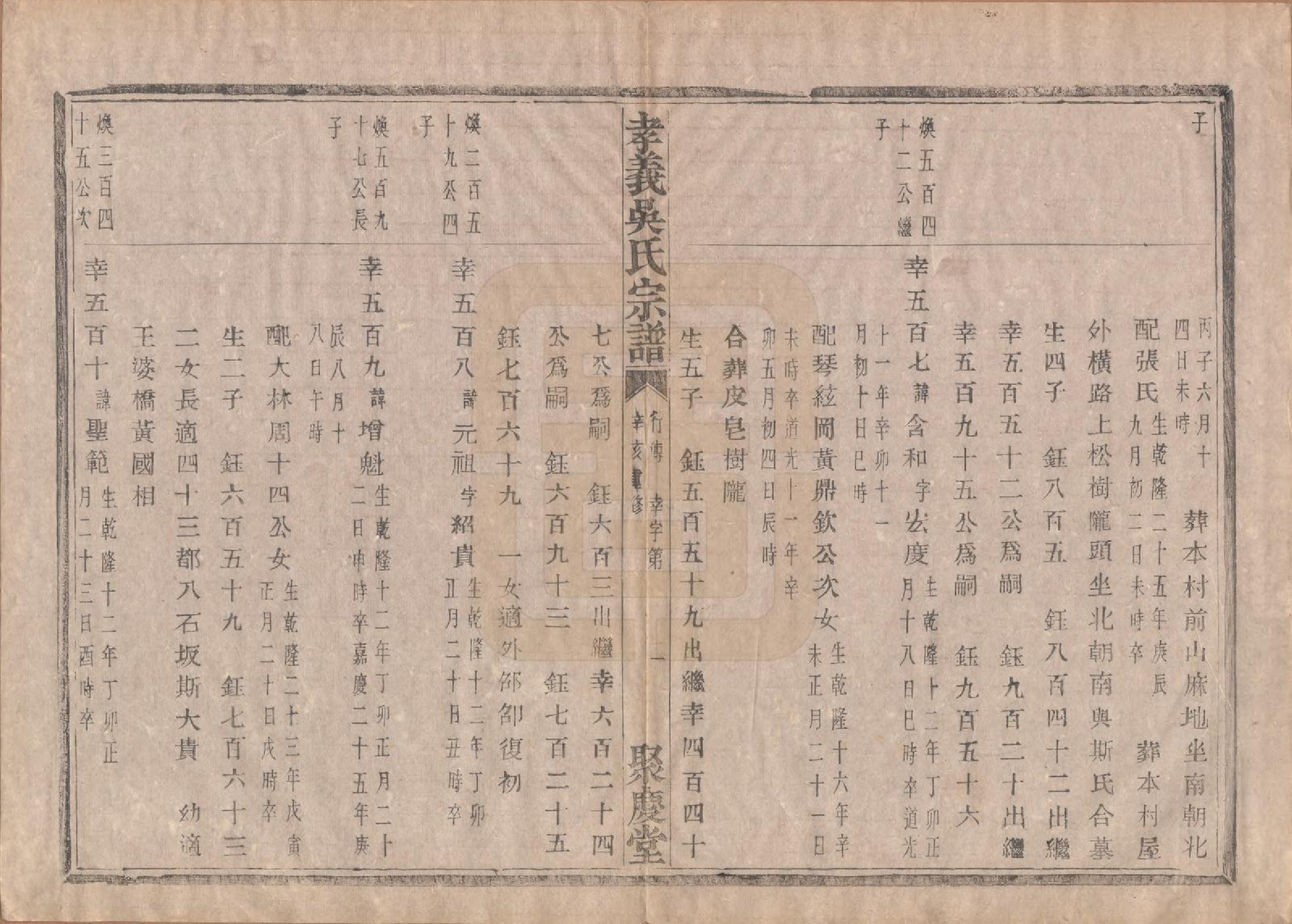 GTJP1652.吴.中国.孝义吴氏宗谱四十二卷.民国二年（1913）_030.pdf_第3页