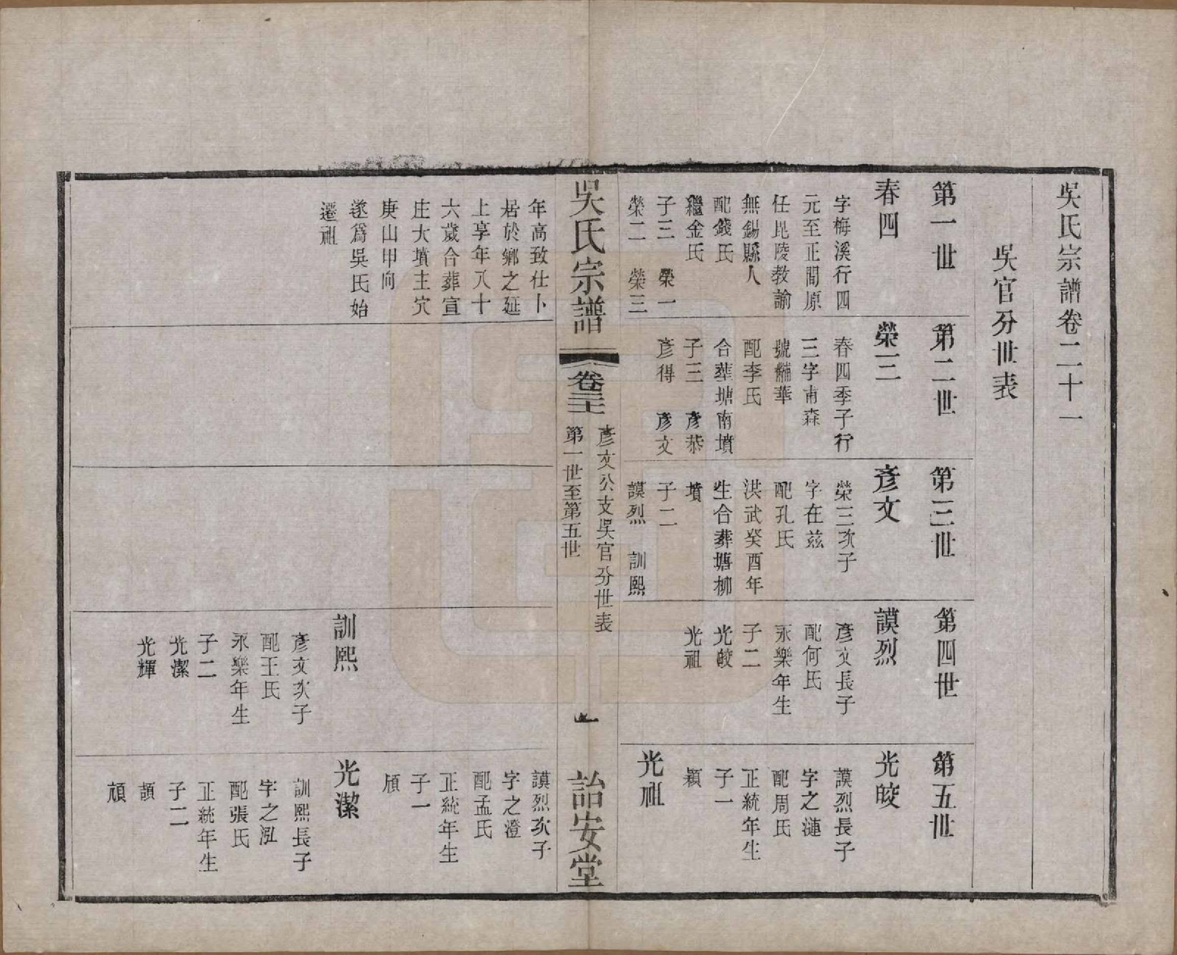 GTJP1663.吴.中国.吴氏宗谱二十四卷.民国十八年（1929）_021.pdf_第1页