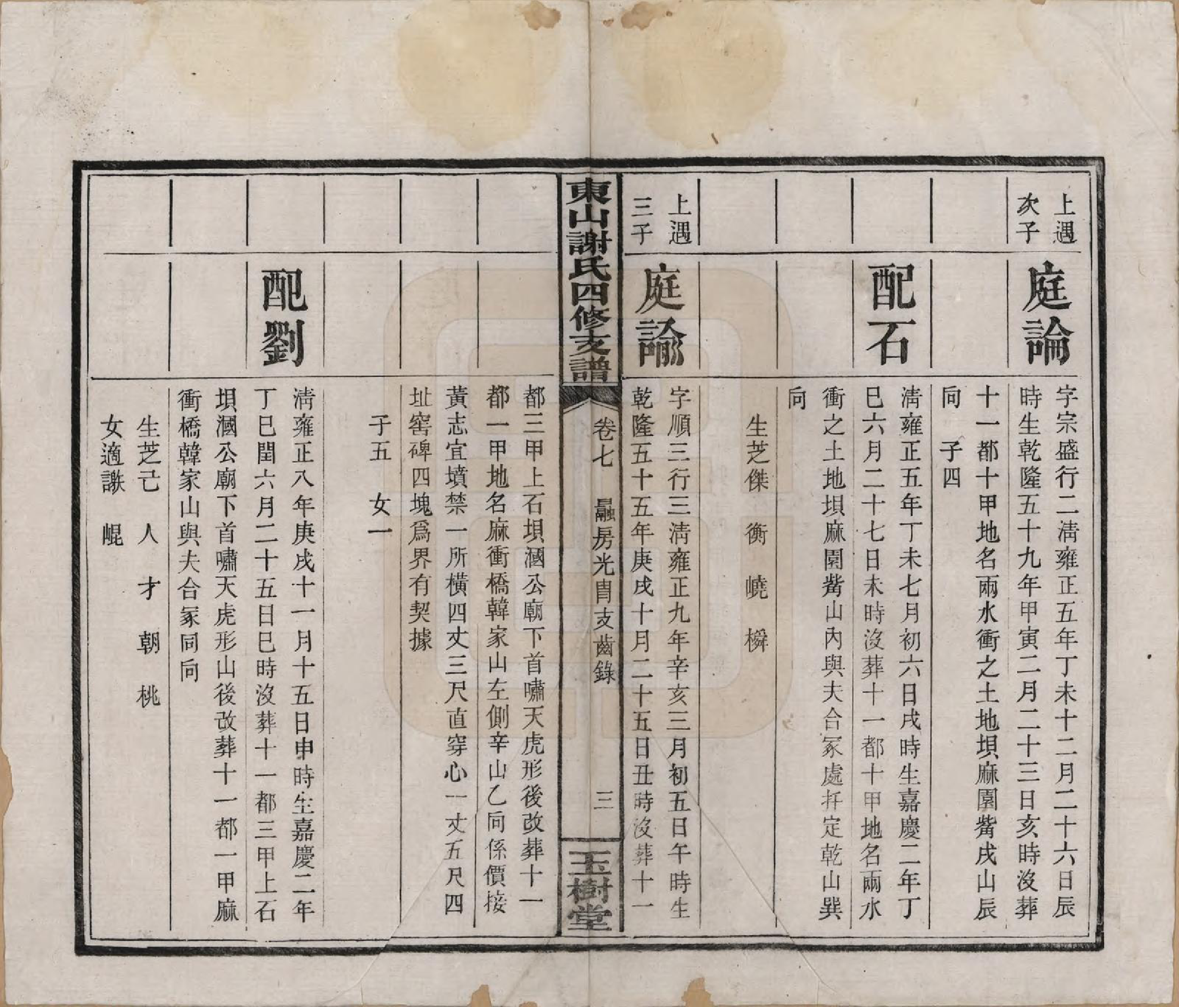 GTJP1772.谢.中国.东山谢氏四修支谱.民国18年[1919]_007.pdf_第3页