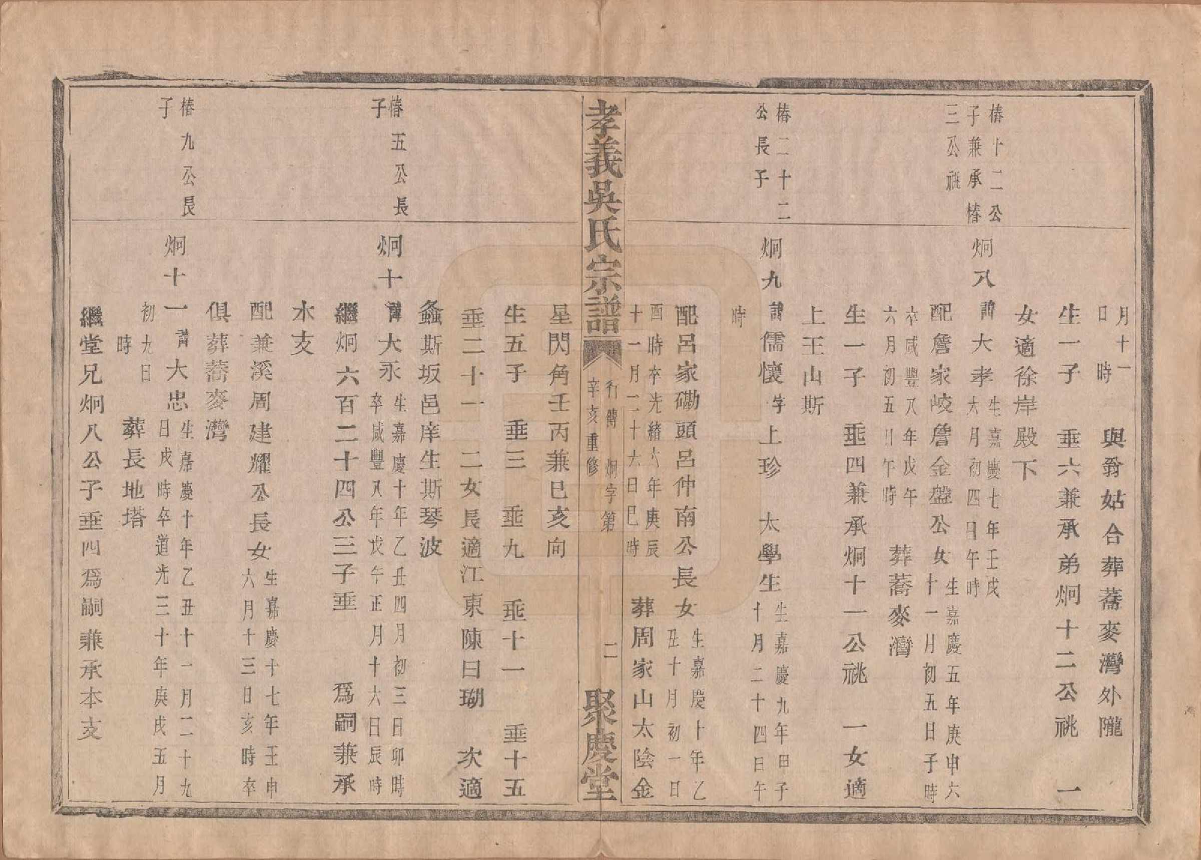 GTJP1652.吴.中国.孝义吴氏宗谱四十二卷.民国二年（1913）_040.pdf_第3页