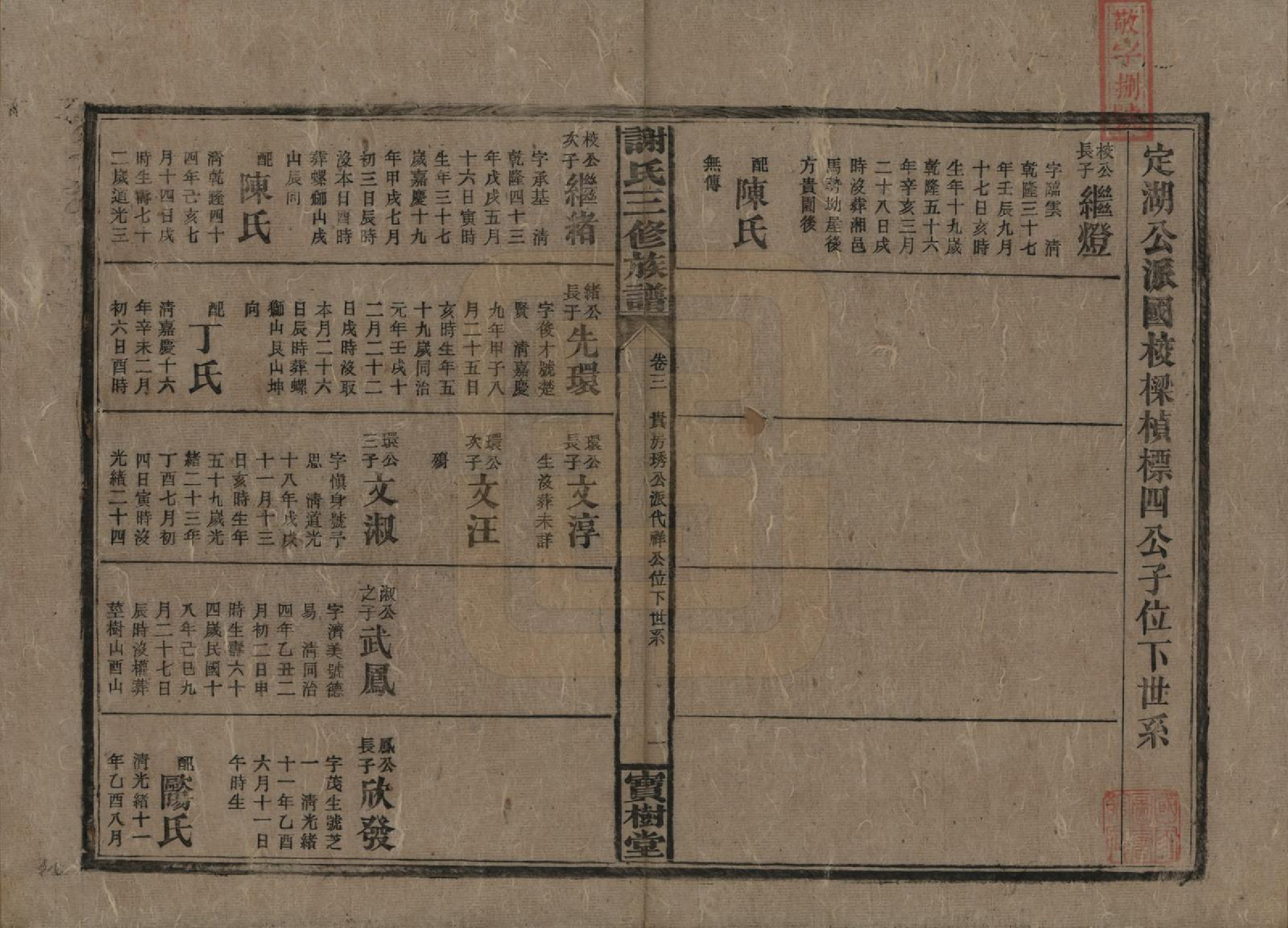 GTJP1774.谢.中国.邵湘界牌谢氏三修族谱.民国23-25年[1934-1936]_003.pdf_第1页