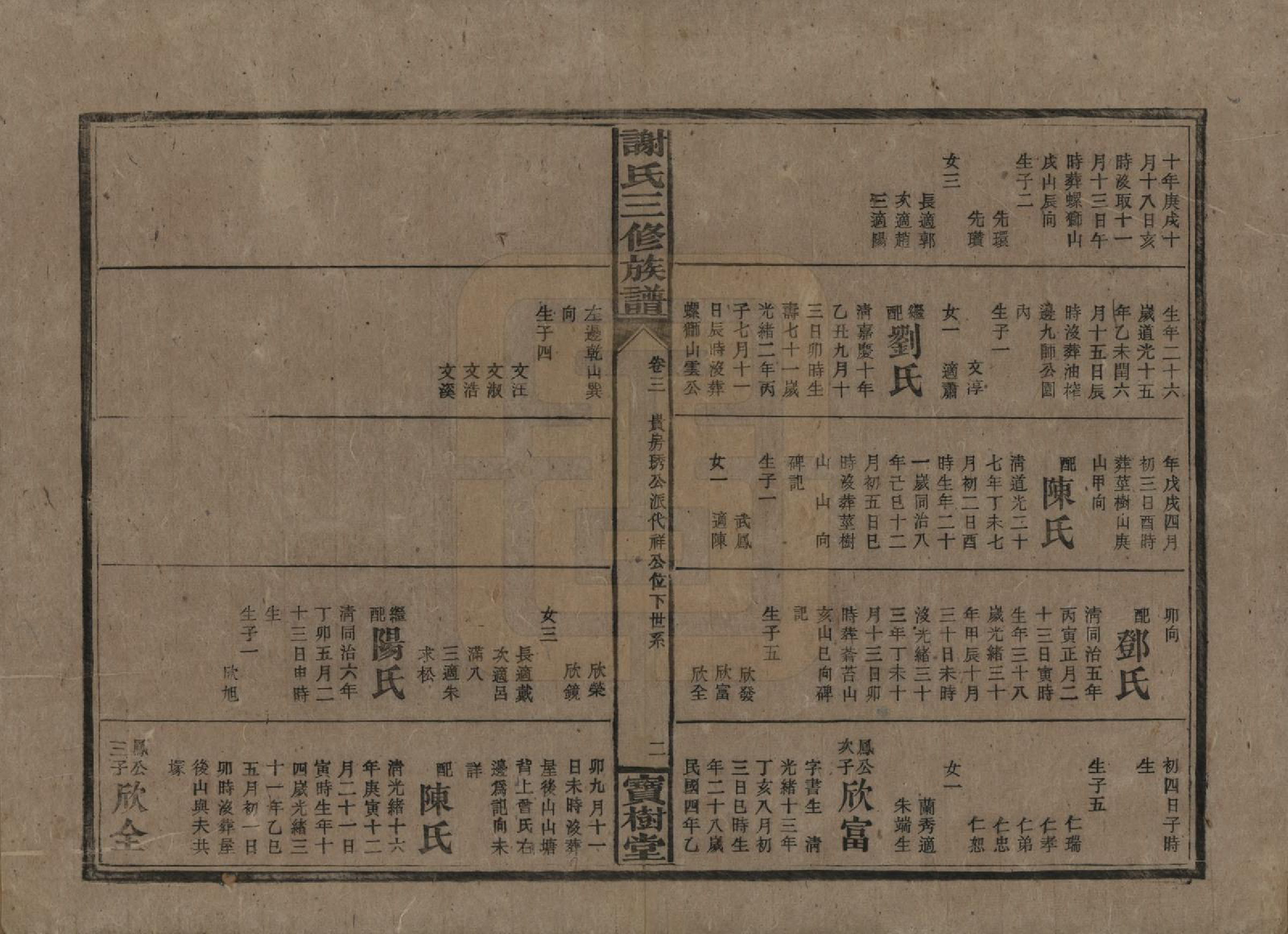 GTJP1774.谢.中国.邵湘界牌谢氏三修族谱.民国23-25年[1934-1936]_003.pdf_第2页