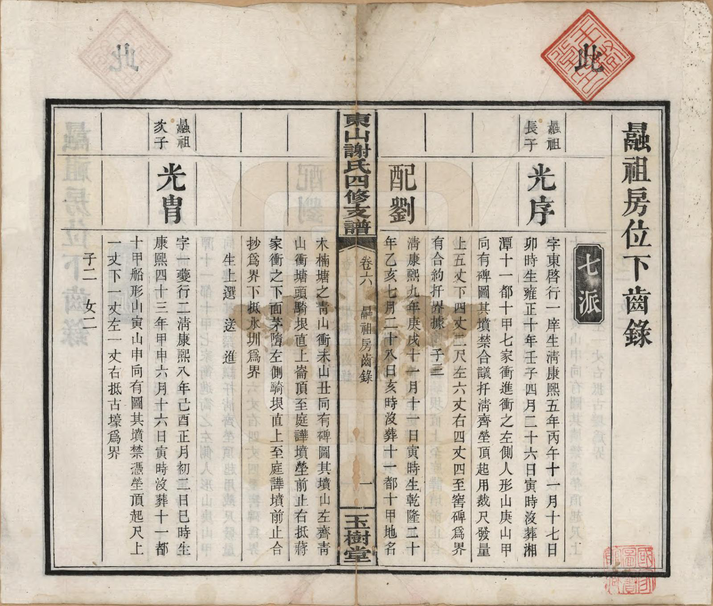 GTJP1772.谢.中国.东山谢氏四修支谱.民国18年[1919]_006.pdf_第1页