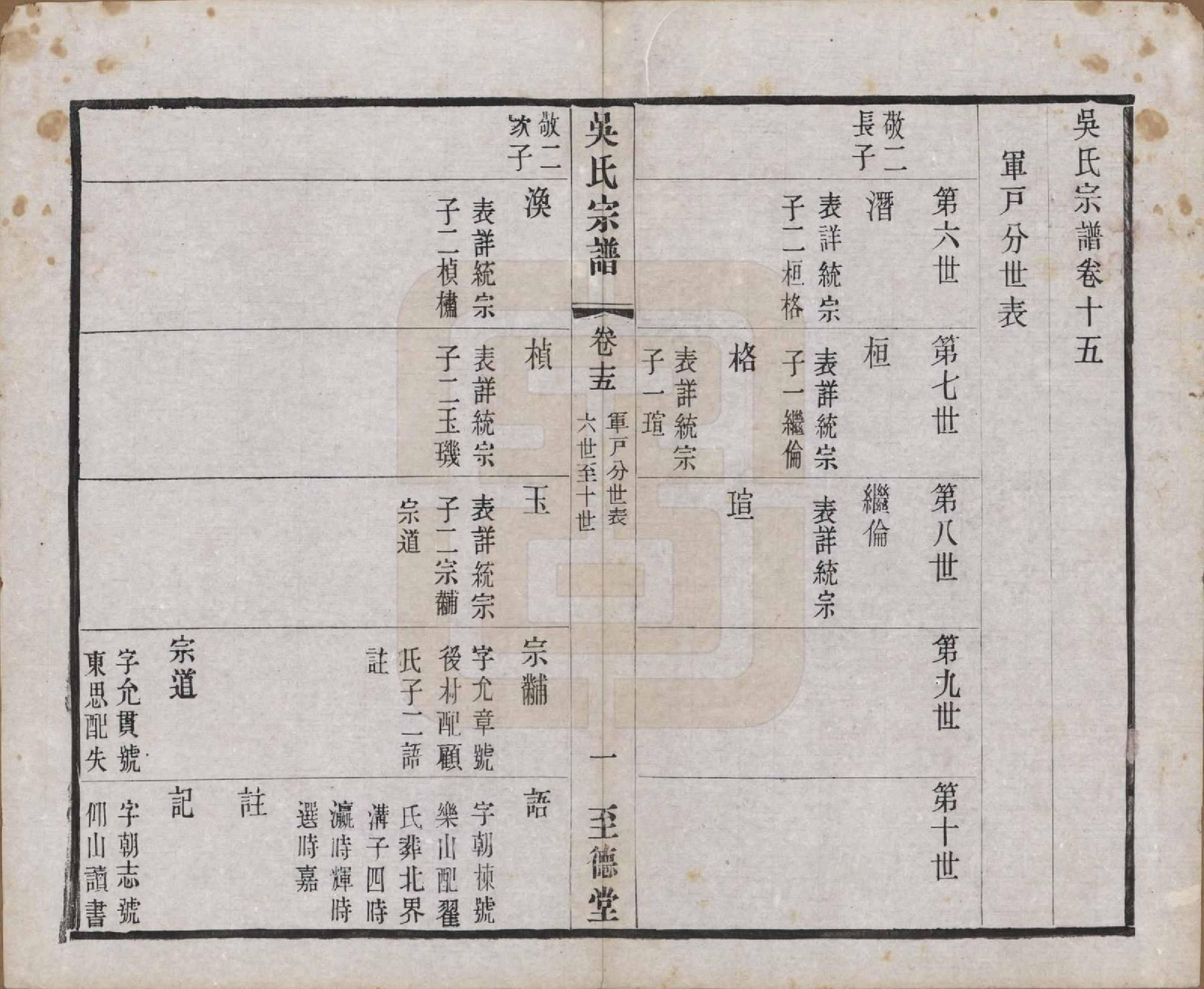 GTJP1664.吴.中国.吴氏宗谱二十卷首一卷.民国十八年（1929）_015.pdf_第1页