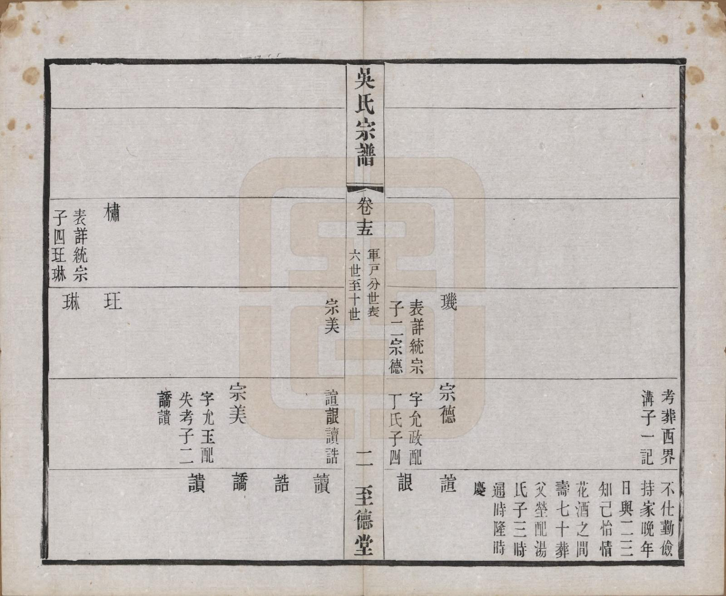 GTJP1664.吴.中国.吴氏宗谱二十卷首一卷.民国十八年（1929）_015.pdf_第2页