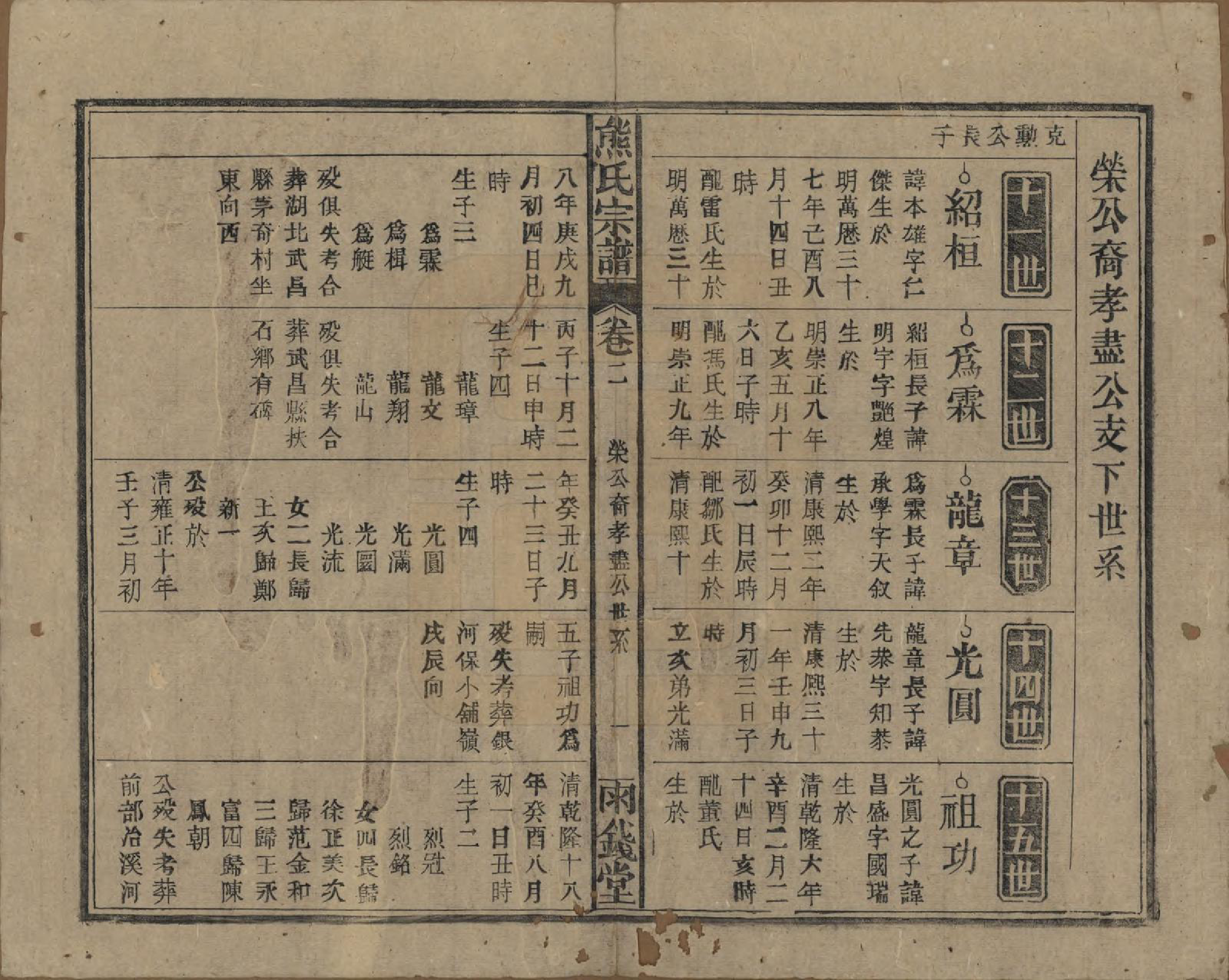 GTJP1810.熊.中国.熊氏宗谱十卷首二卷.民国三十一年（1942）_003.pdf_第1页