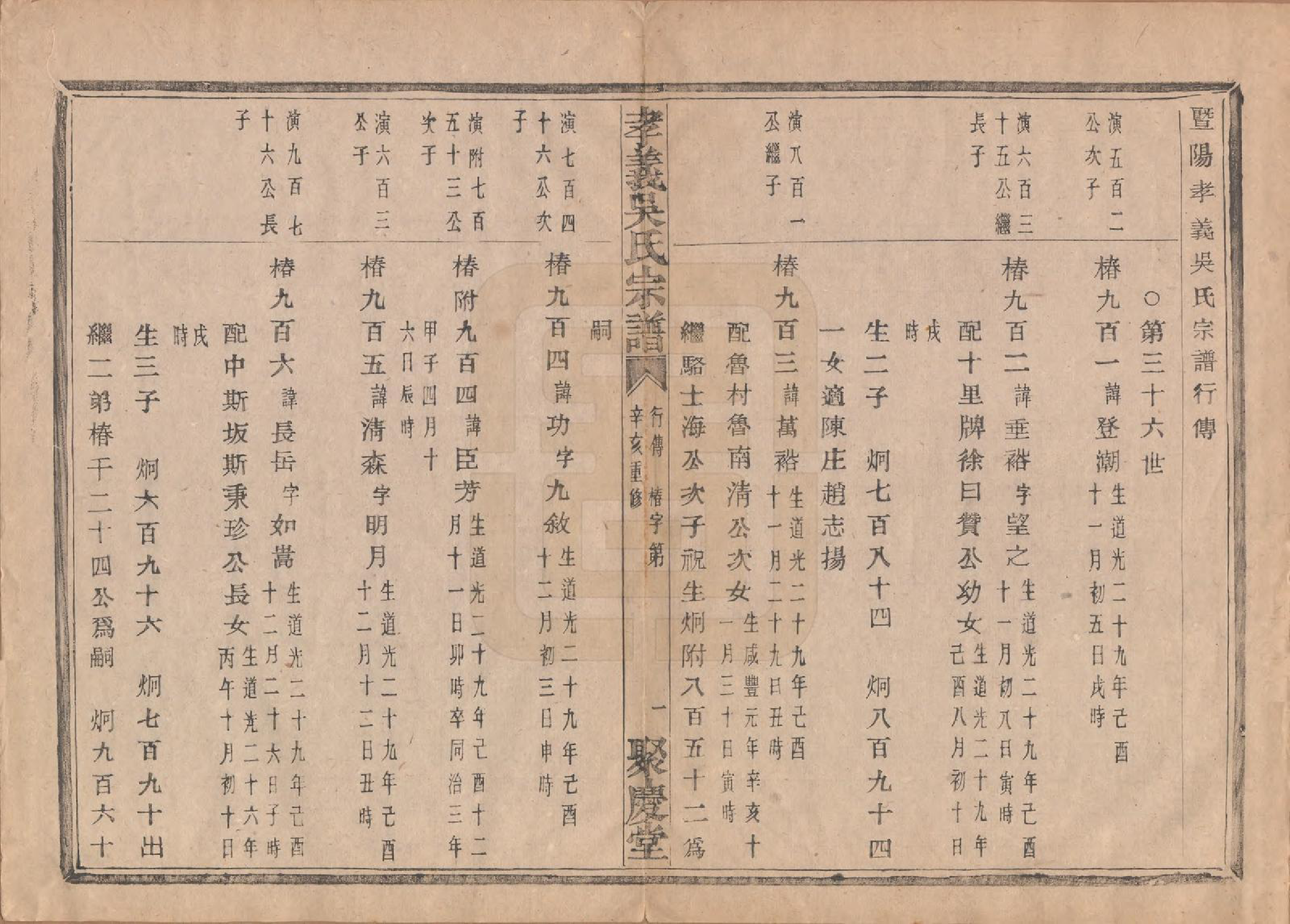 GTJP1652.吴.中国.孝义吴氏宗谱四十二卷.民国二年（1913）_039.pdf_第2页