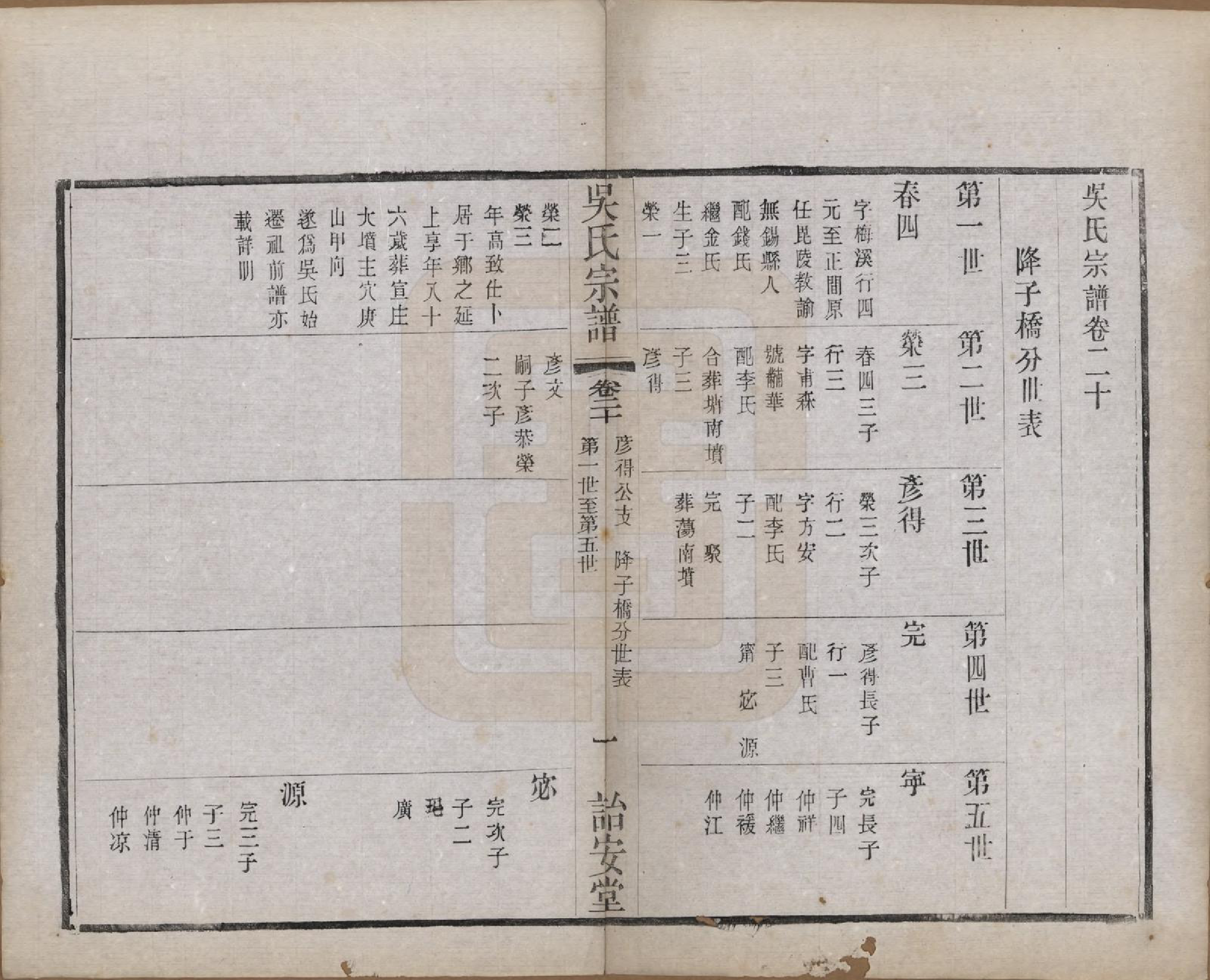 GTJP1663.吴.中国.吴氏宗谱二十四卷.民国十八年（1929）_020.pdf_第1页