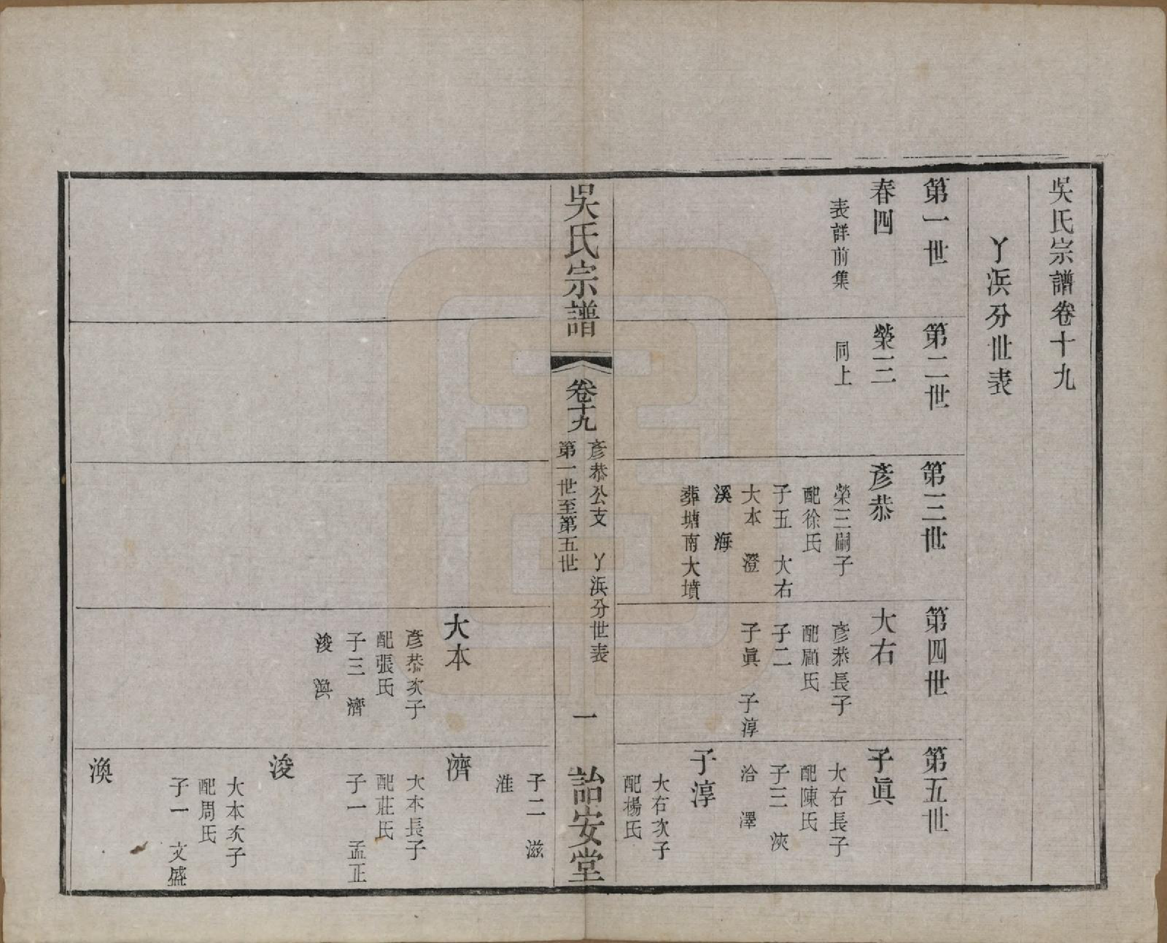 GTJP1663.吴.中国.吴氏宗谱二十四卷.民国十八年（1929）_019.pdf_第1页