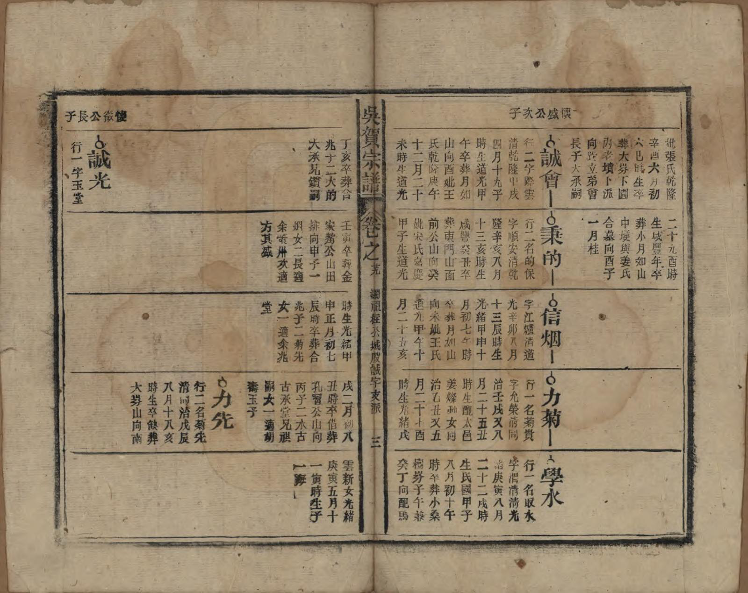 GTJP1661.吴.中国.吴贺宗谱五十二卷.民国三十五年（1946）_029.pdf_第3页