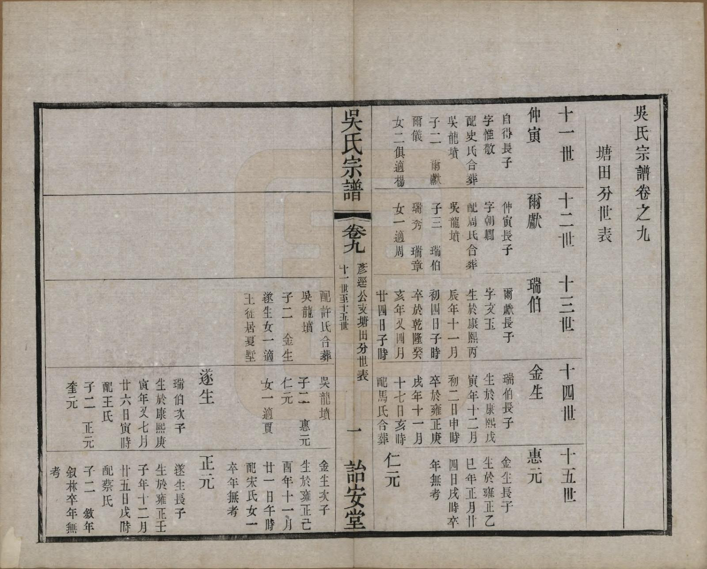 GTJP1663.吴.中国.吴氏宗谱二十四卷.民国十八年（1929）_009.pdf_第1页