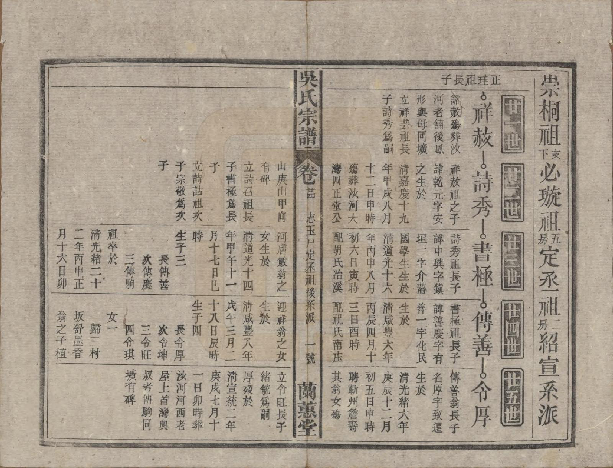 GTJP1669.吴.中国.吴氏宗谱三十六卷首二卷.民国十七年（1928）_024.pdf_第1页