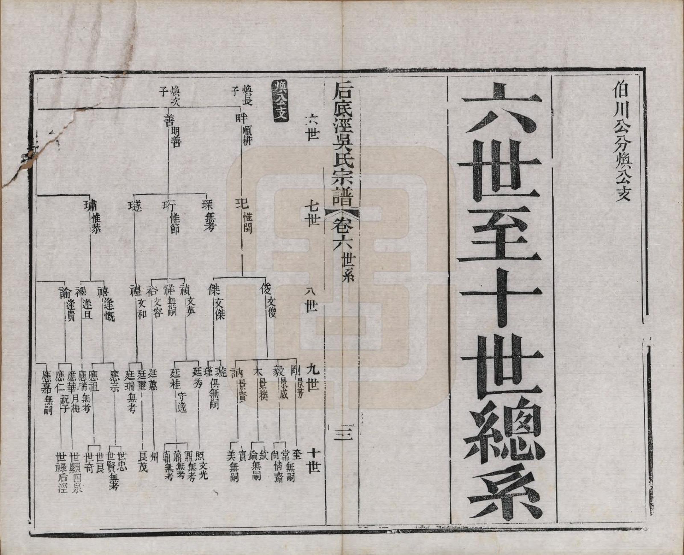 GTJP1702.吴.中国.后底泾吴氏宗谱十九卷首一卷末一卷.清光绪十三年（1887）_006.pdf_第3页