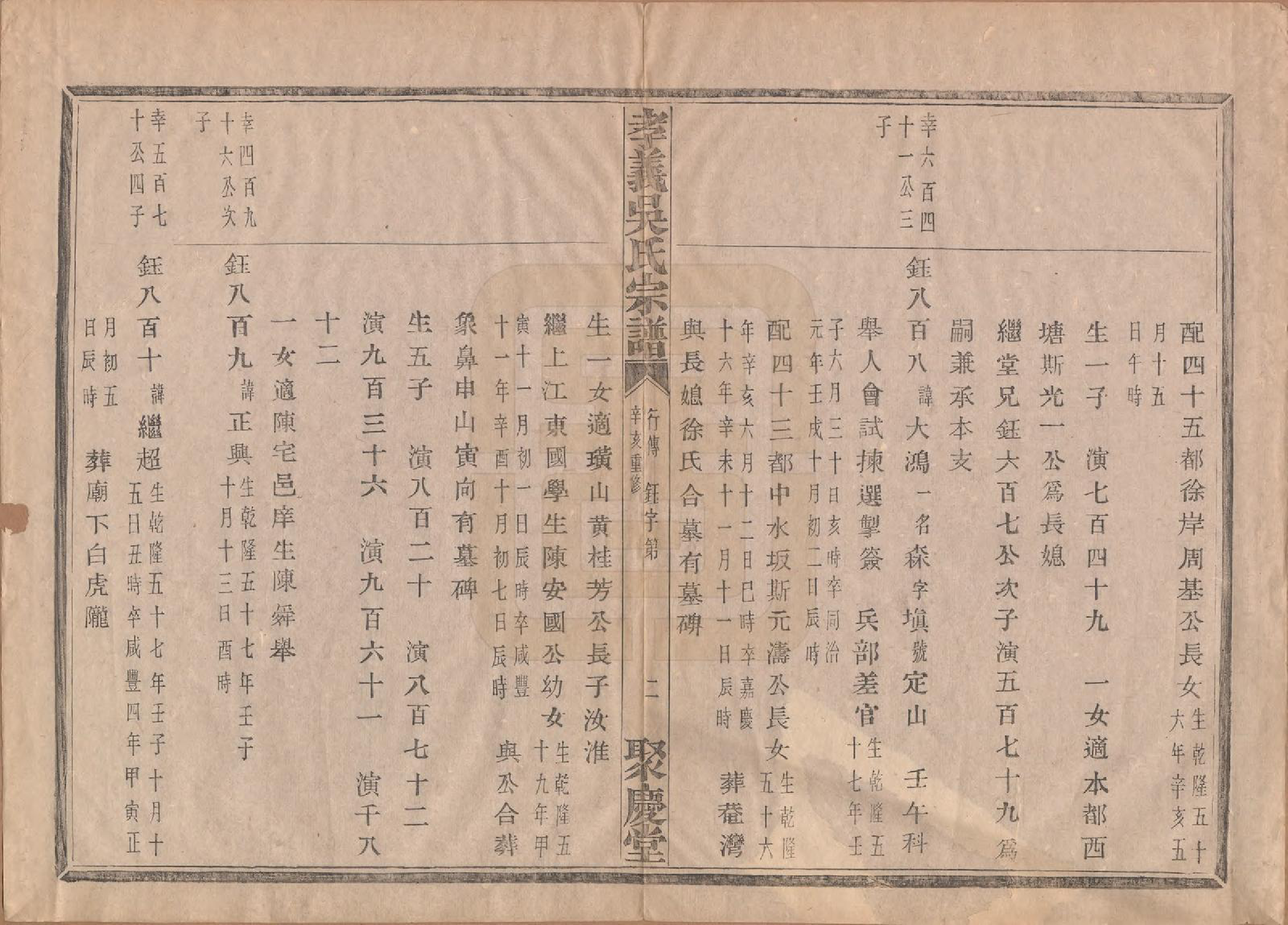 GTJP1652.吴.中国.孝义吴氏宗谱四十二卷.民国二年（1913）_033.pdf_第3页