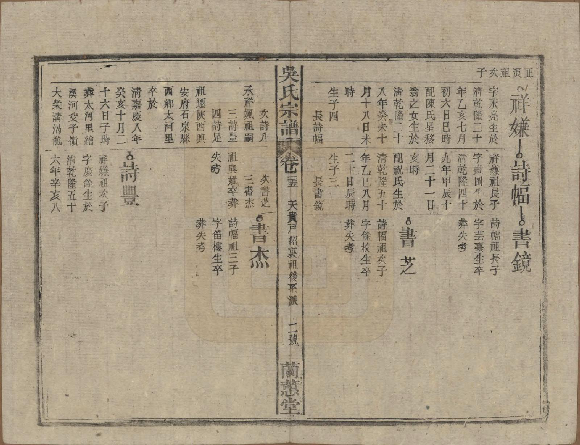 GTJP1669.吴.中国.吴氏宗谱三十六卷首二卷.民国十七年（1928）_035.pdf_第2页